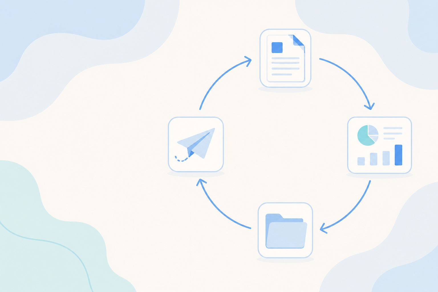 Flat illustration of a document, chart, folder and paper plane linked by curved arrows into one continuous closed loop.