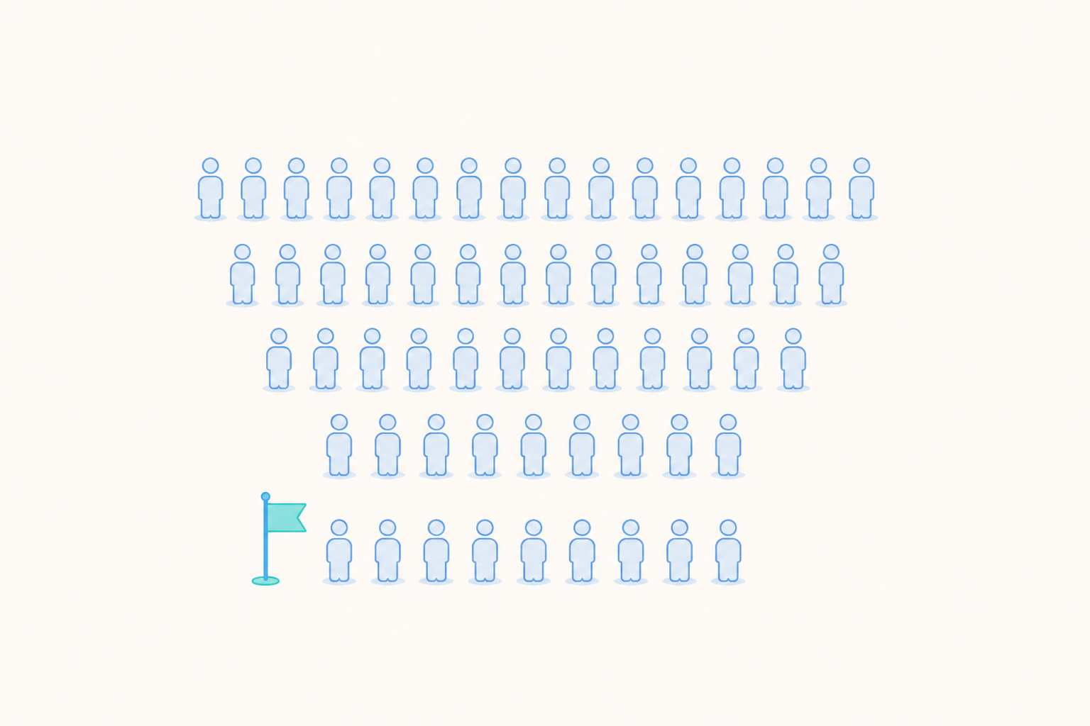 Five rows of small plain figures, each row a little shorter than the one above, with a small flag marking the start of the bottom row.
