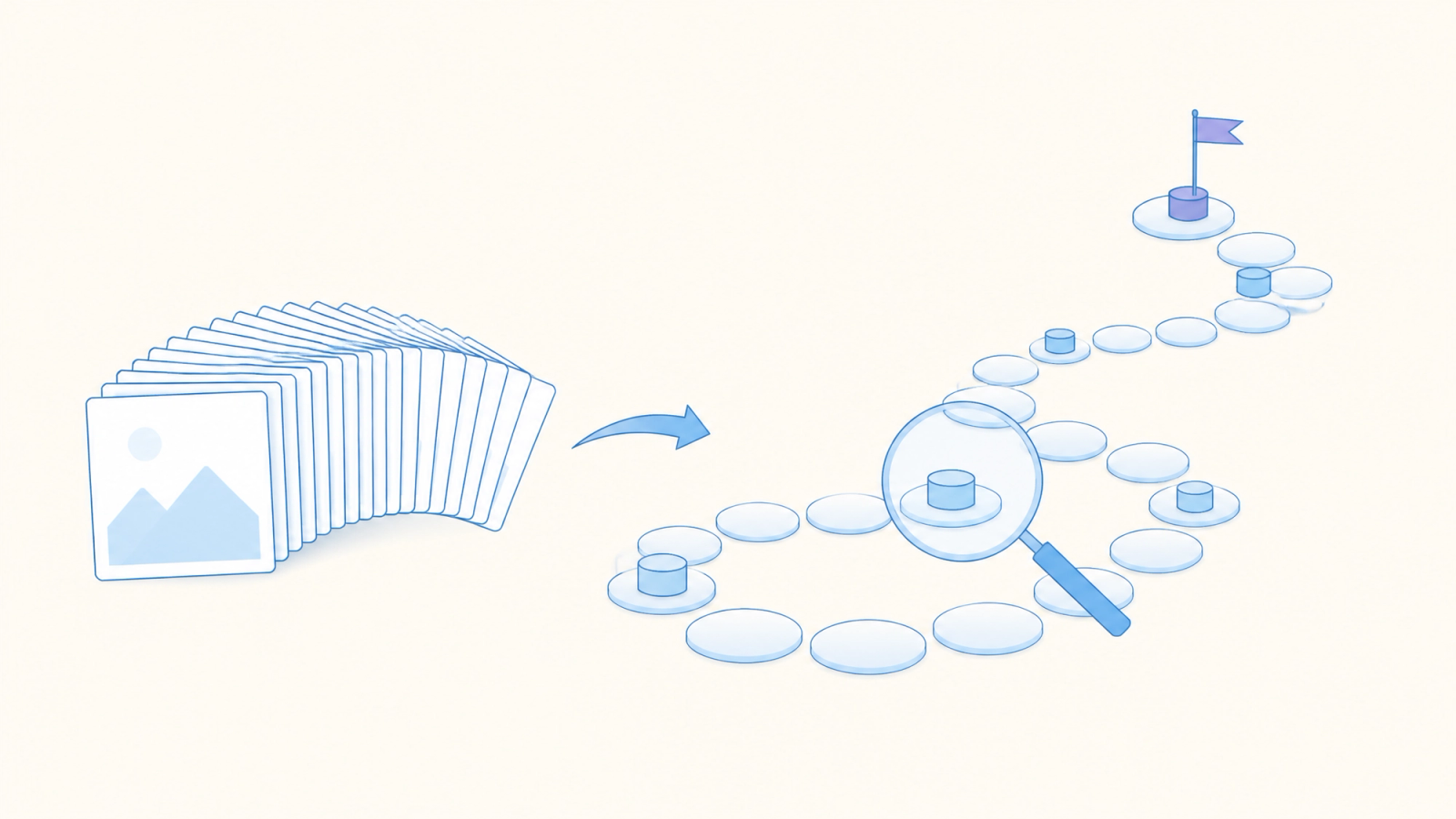 A fan of blank ad creative cards with an arrow leading into a winding path of stepping stones, where a few tokens travel toward a flag and a magnifier hovers over the path.