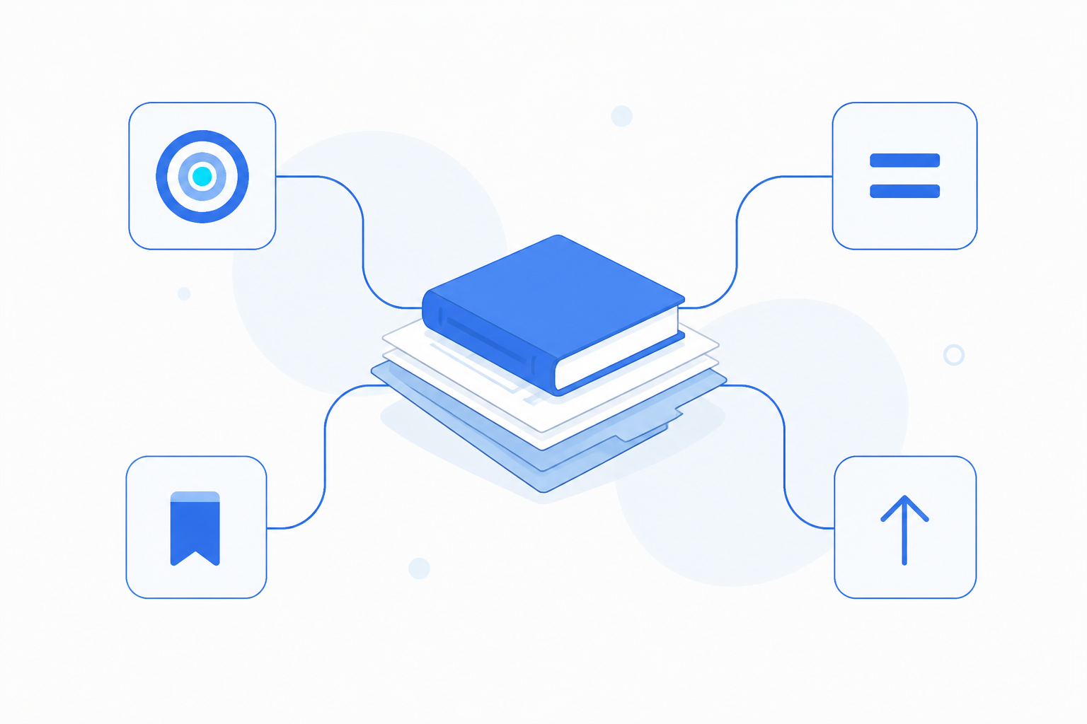 One source document feeding accuracy, consistency, memory, and onboarding