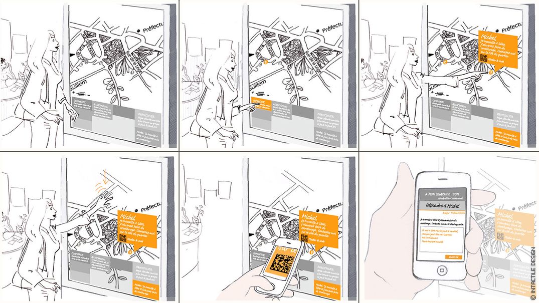 Storyboard design de services