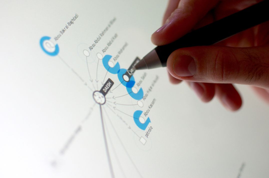 Analyste systémique via cartographie d'acteur