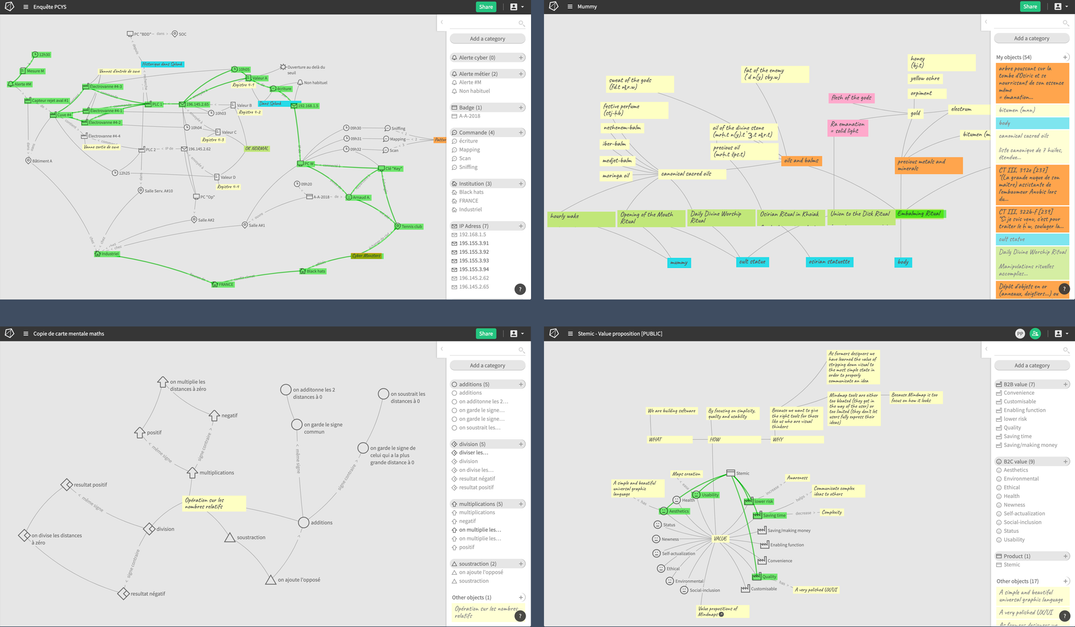 Exemple de mindmap en cybersécurité, en égyptologie, en apprentissage des mathématiques, en stratégie d'entreprise