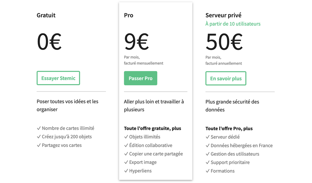 L'offre gratuit, pro et entreprise de Stemic