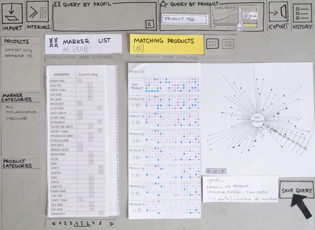 Maquette papier prototype lean design