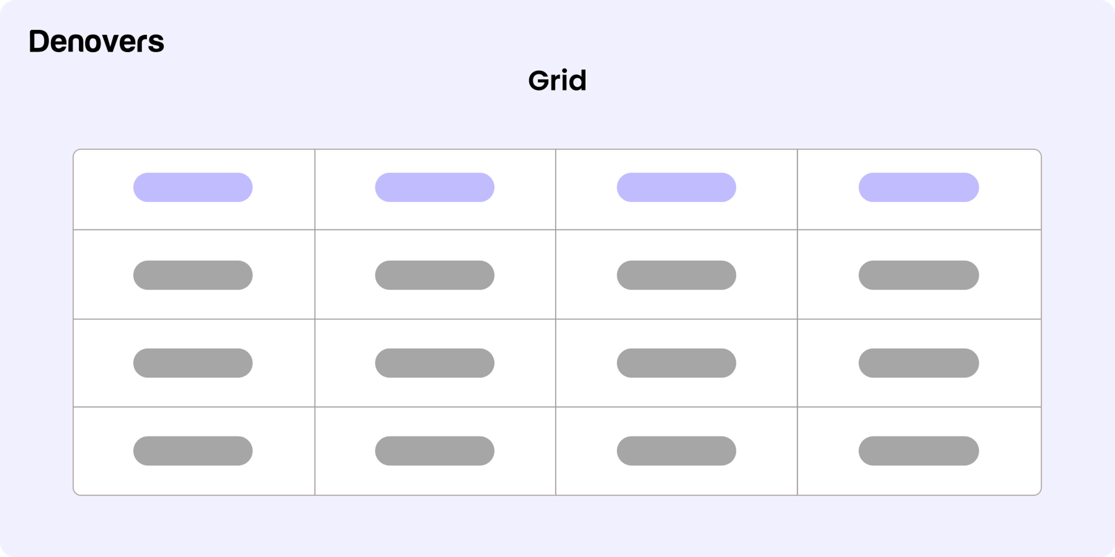 Grid system