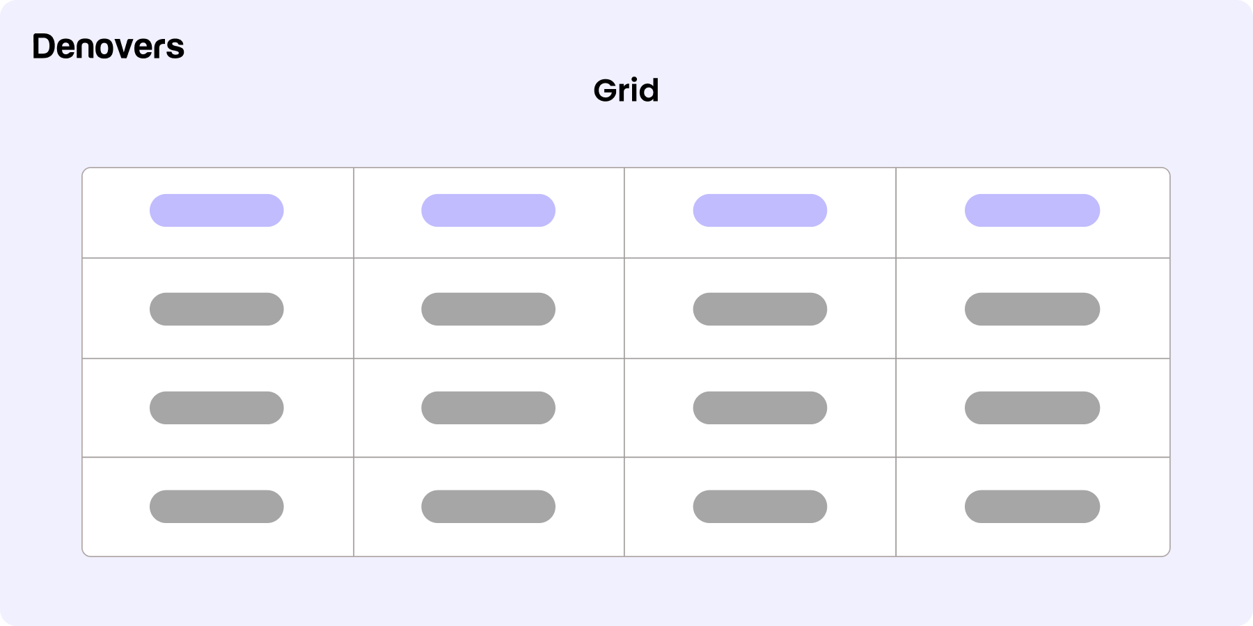 Grid system