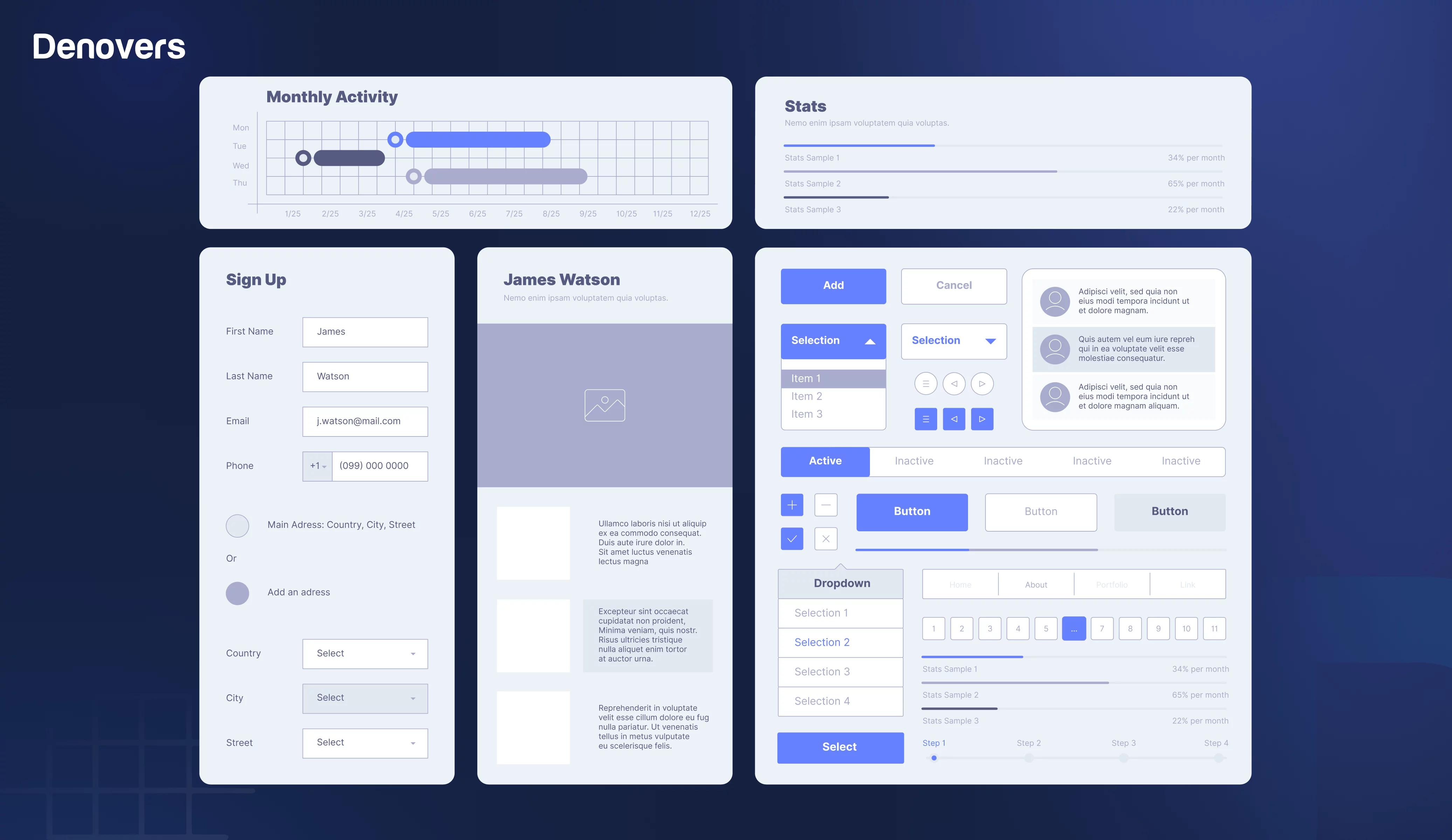 Modular Ui System Design Example Image What is Modular Design and How to Implement it in 5 Easy Steps? | Denovers