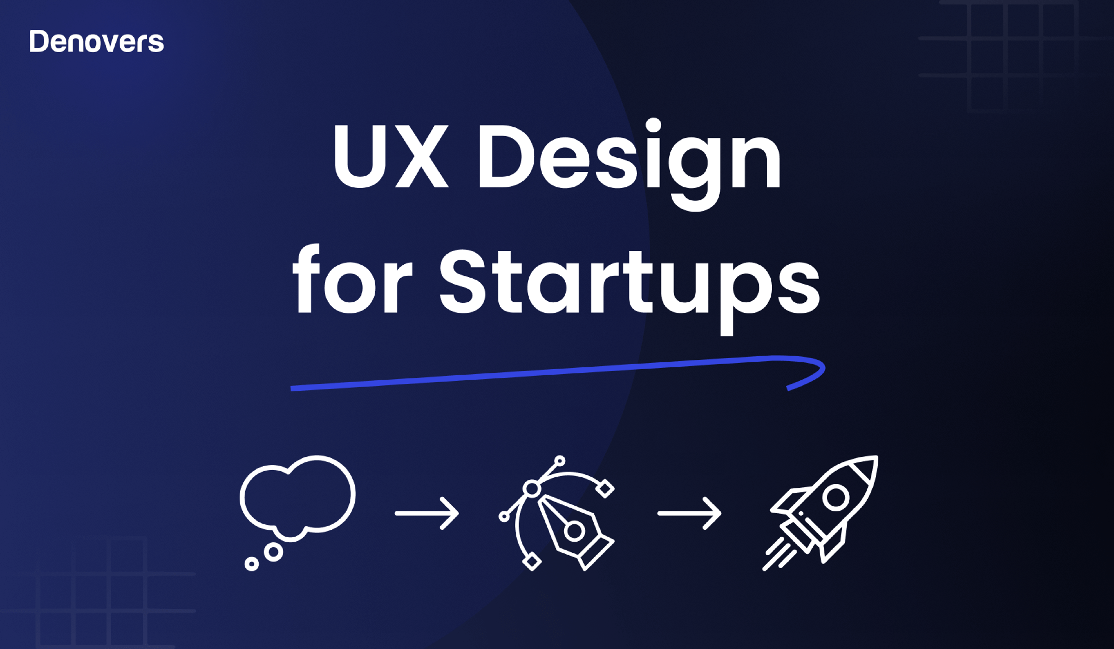 UX Design for Startup: A Complete Guide in 2024