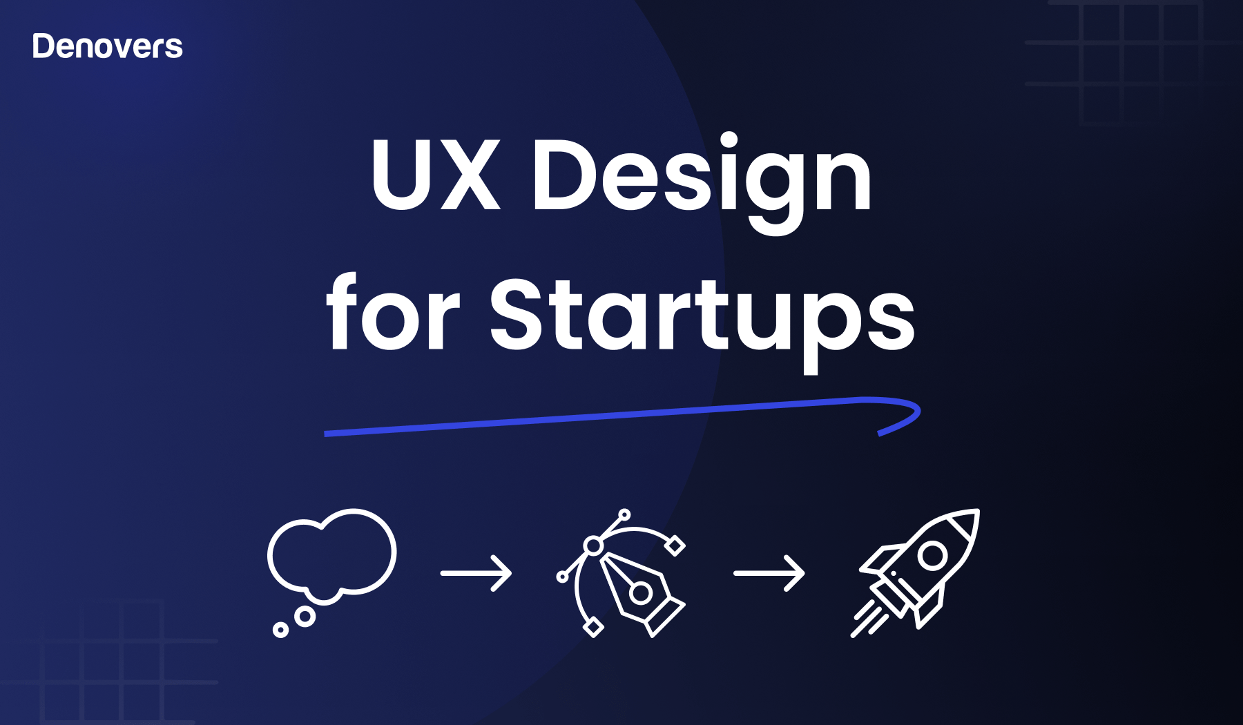 UX Design for Startup: A Complete Guide in 2024