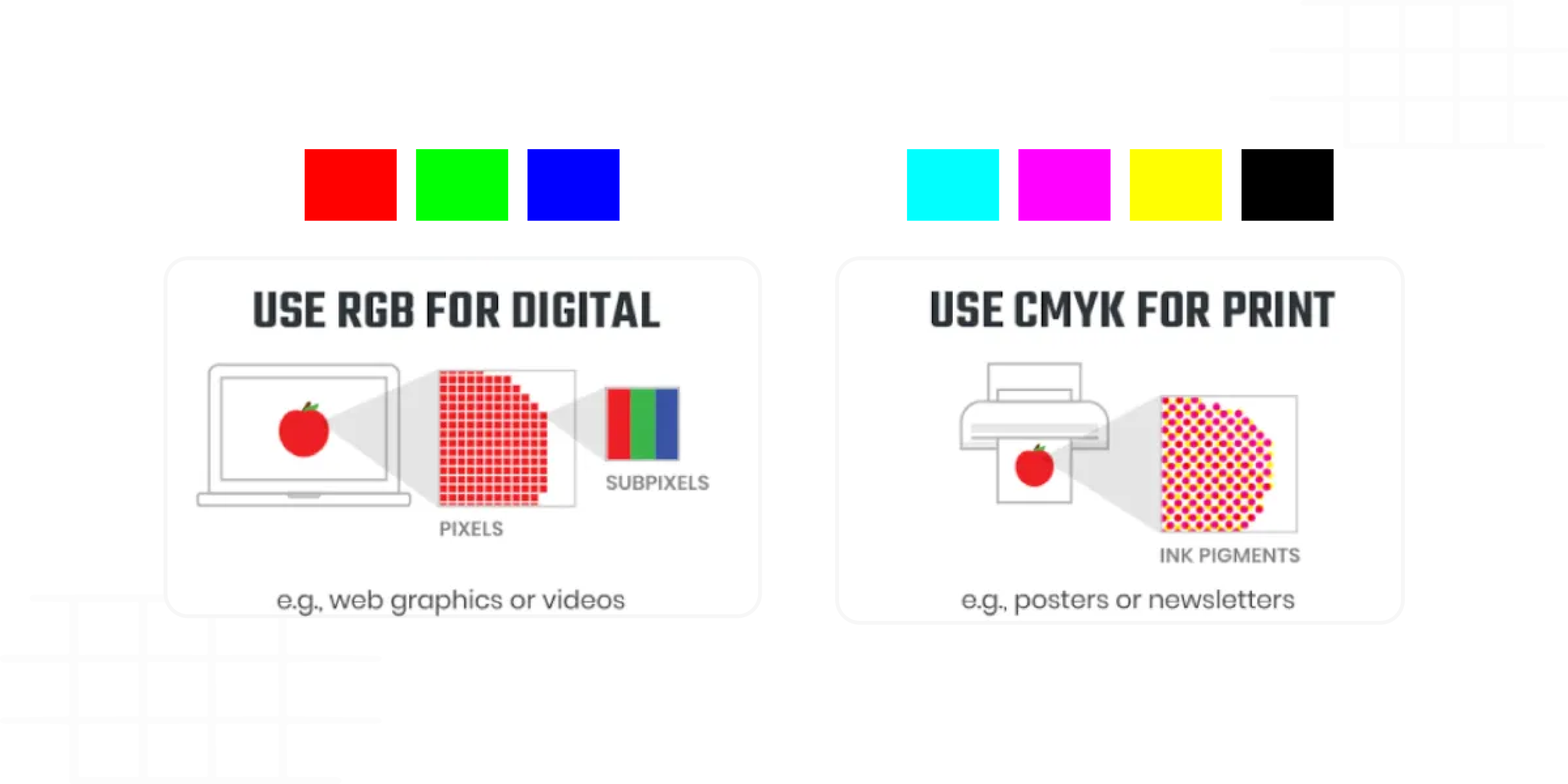 Uses of Additive & Subtractive Colors