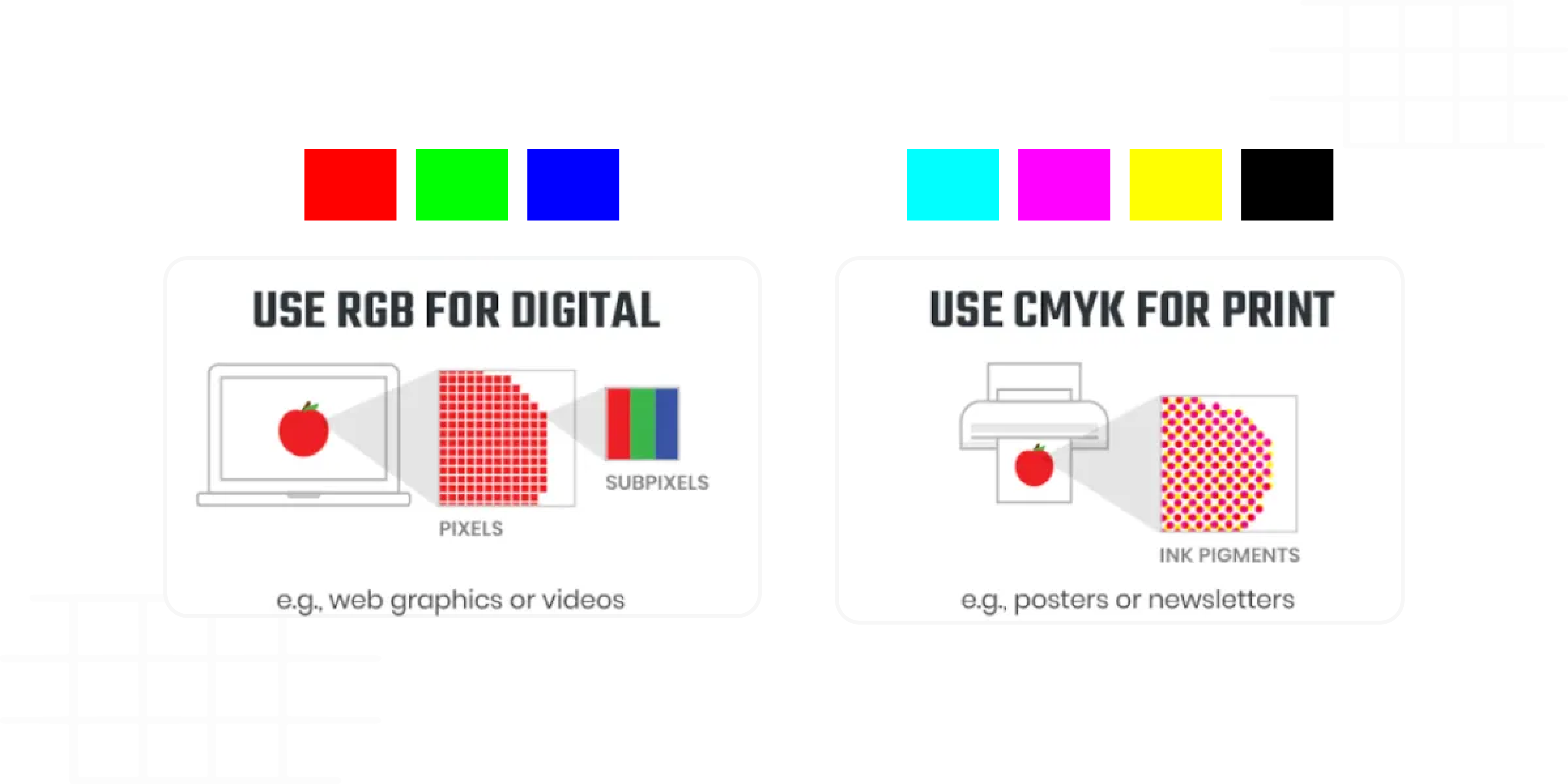 Uses of Additive & Subtractive Colors