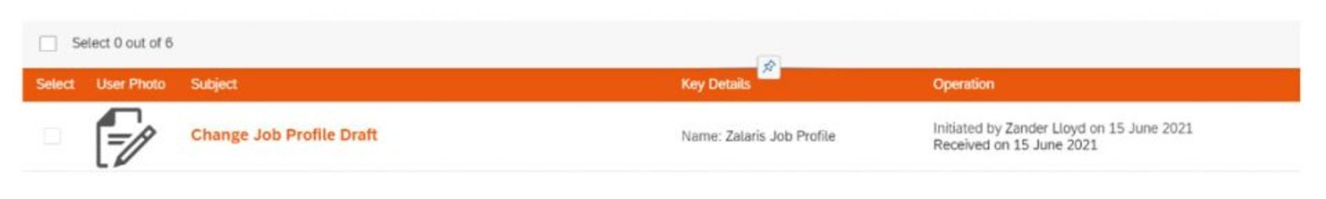Anfrage zur Änderung des Jobprofils erscheint in der Taskliste.