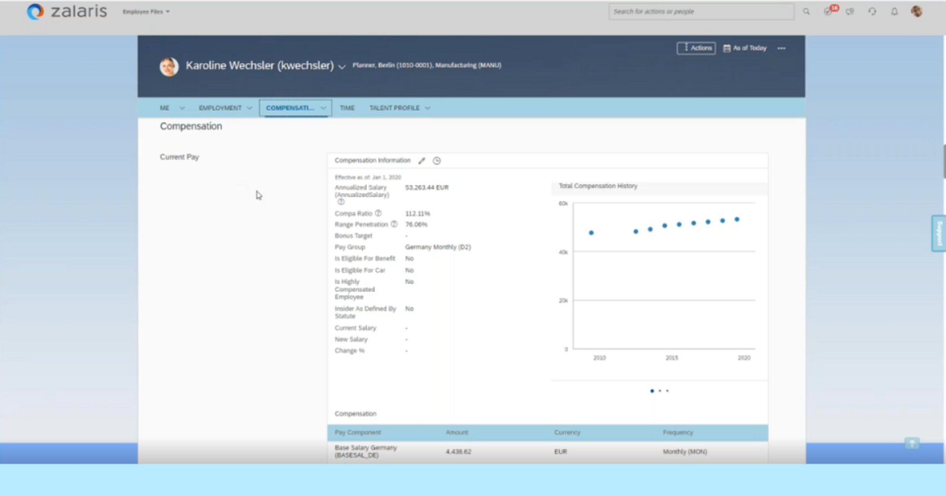 Compa-Ratio und Range-Penetration in SAP SuccessFactors Employee Central