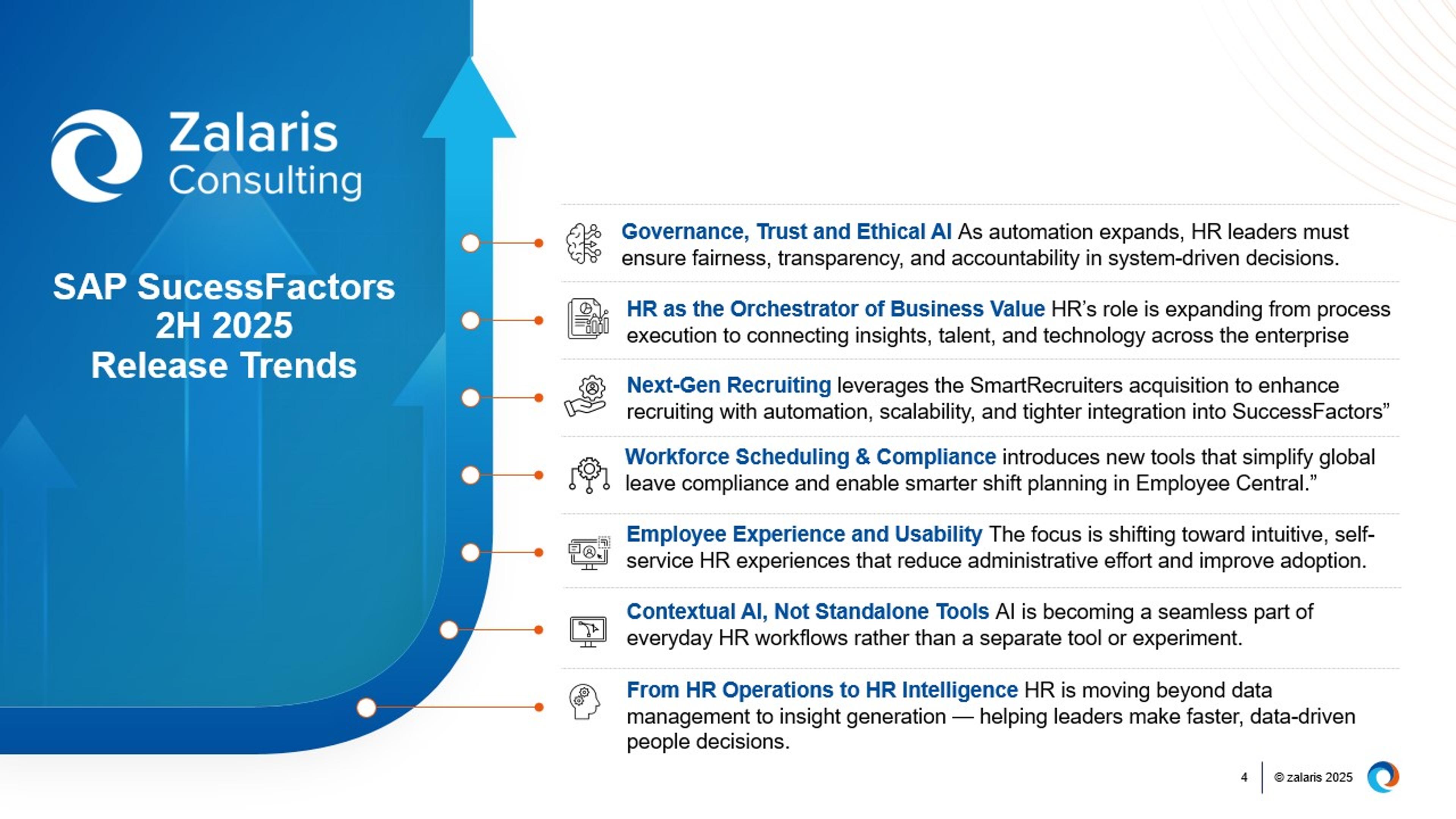 HR operations to HR intelligence