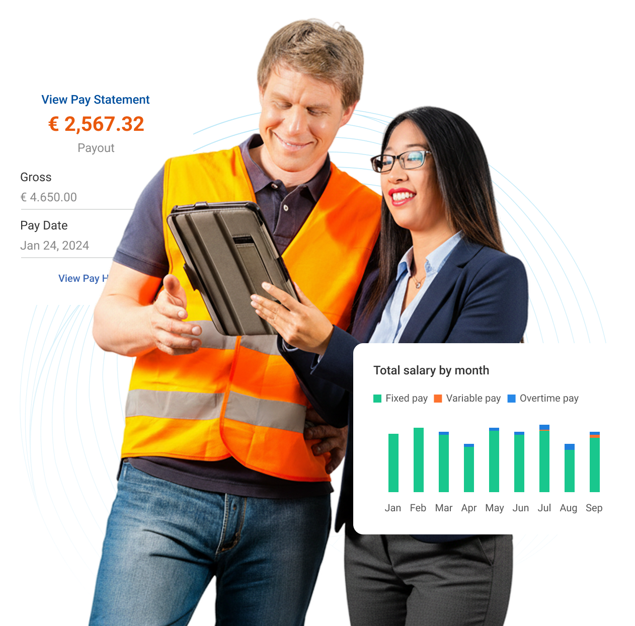 Managed payroll and Hr and Solutions