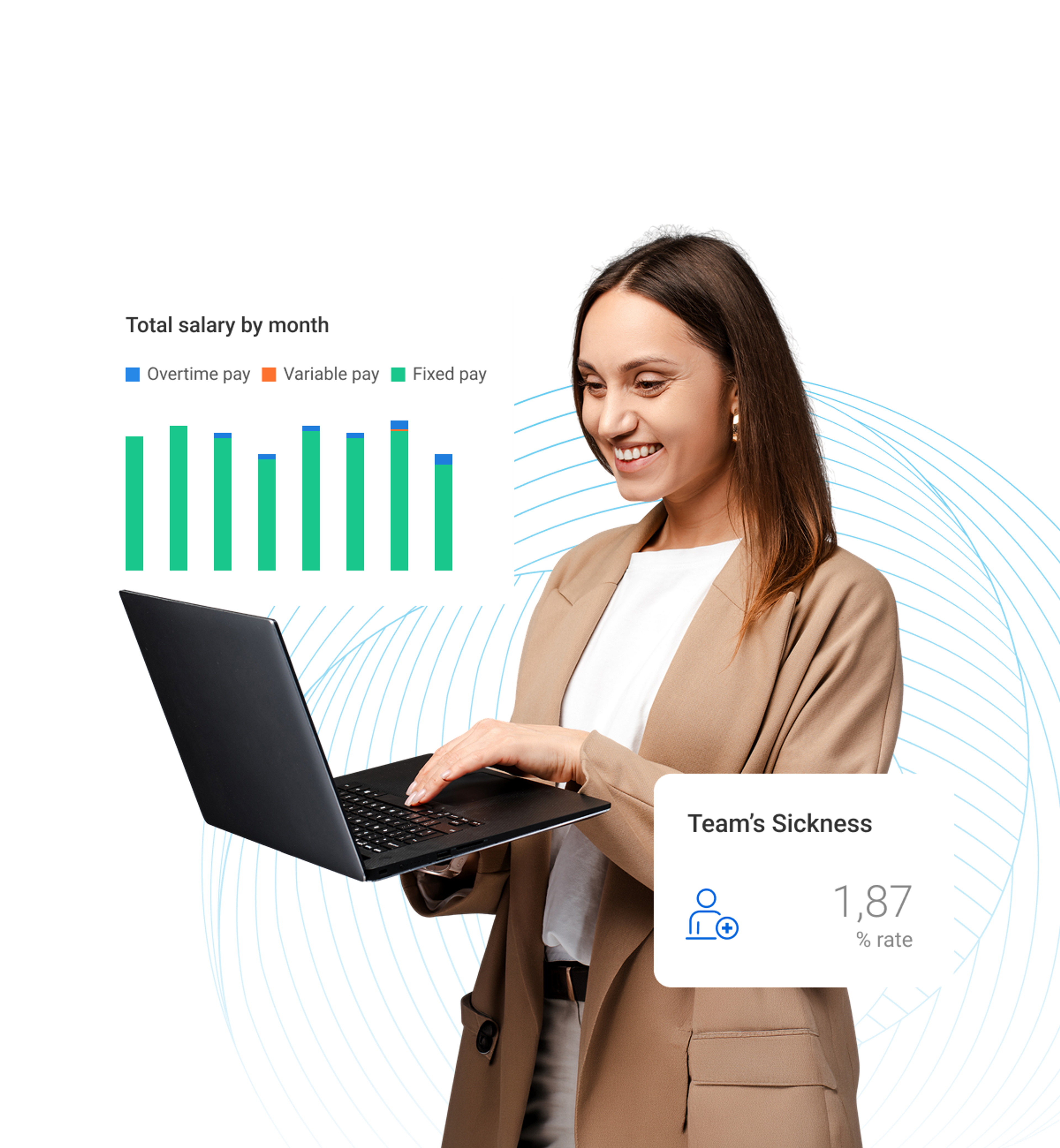 People analytics solutions