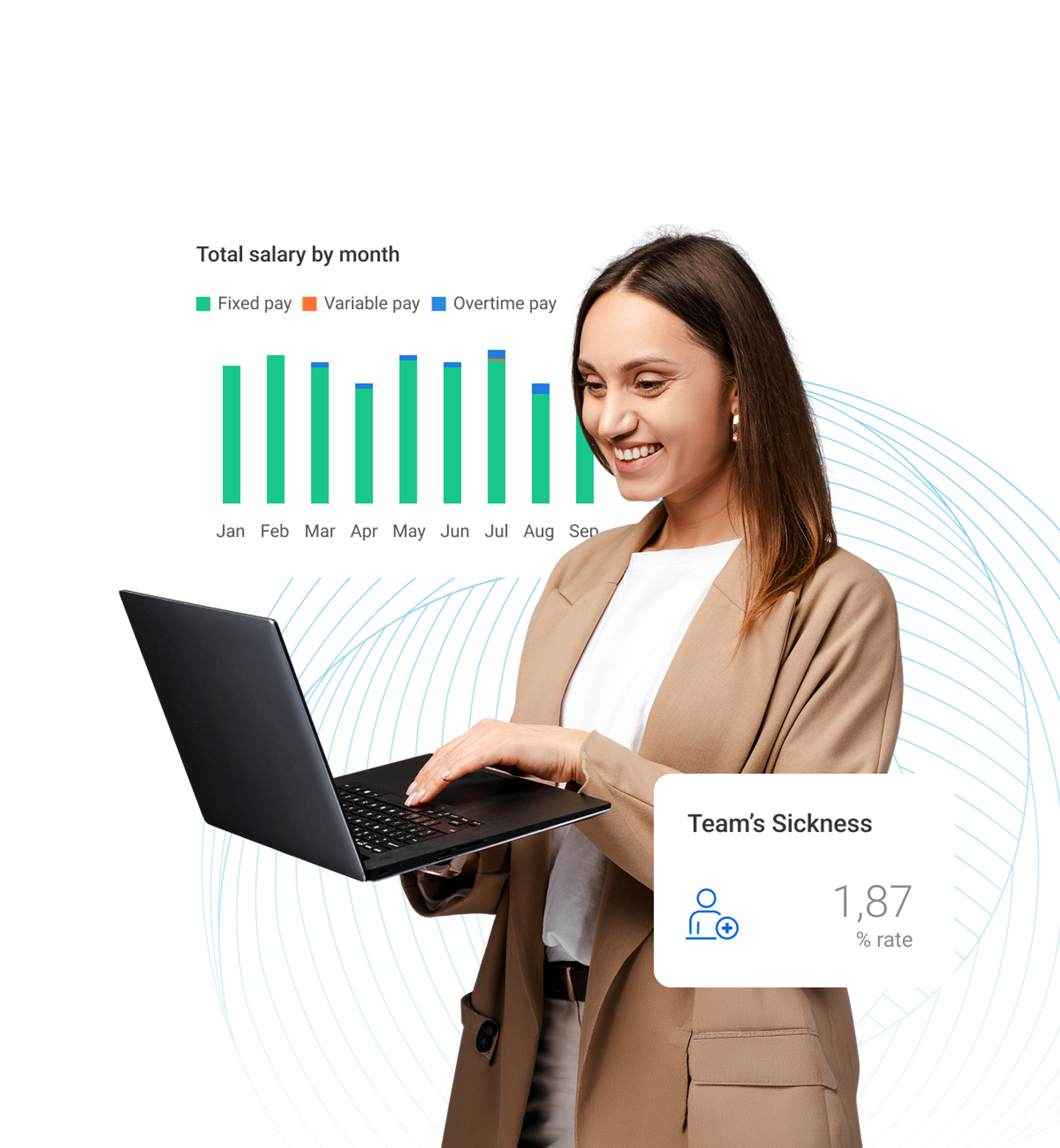People analytics solutions