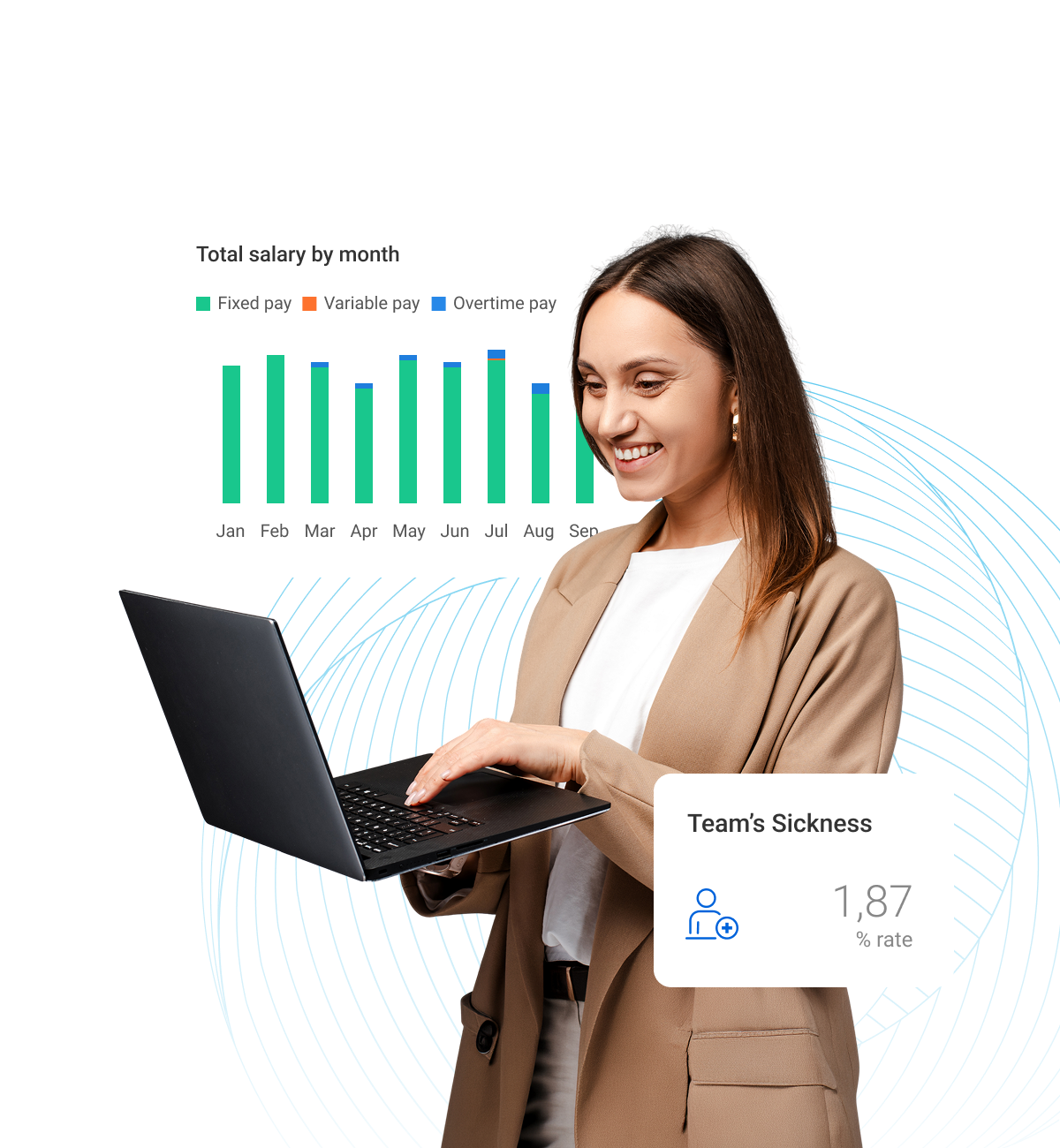 People analytics solutions