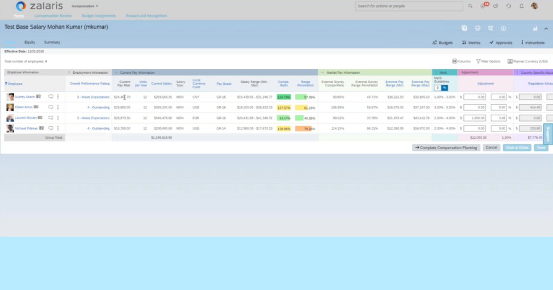 Compa-Ratio und Range-Penetration in SAP SuccessFactors Compensation
