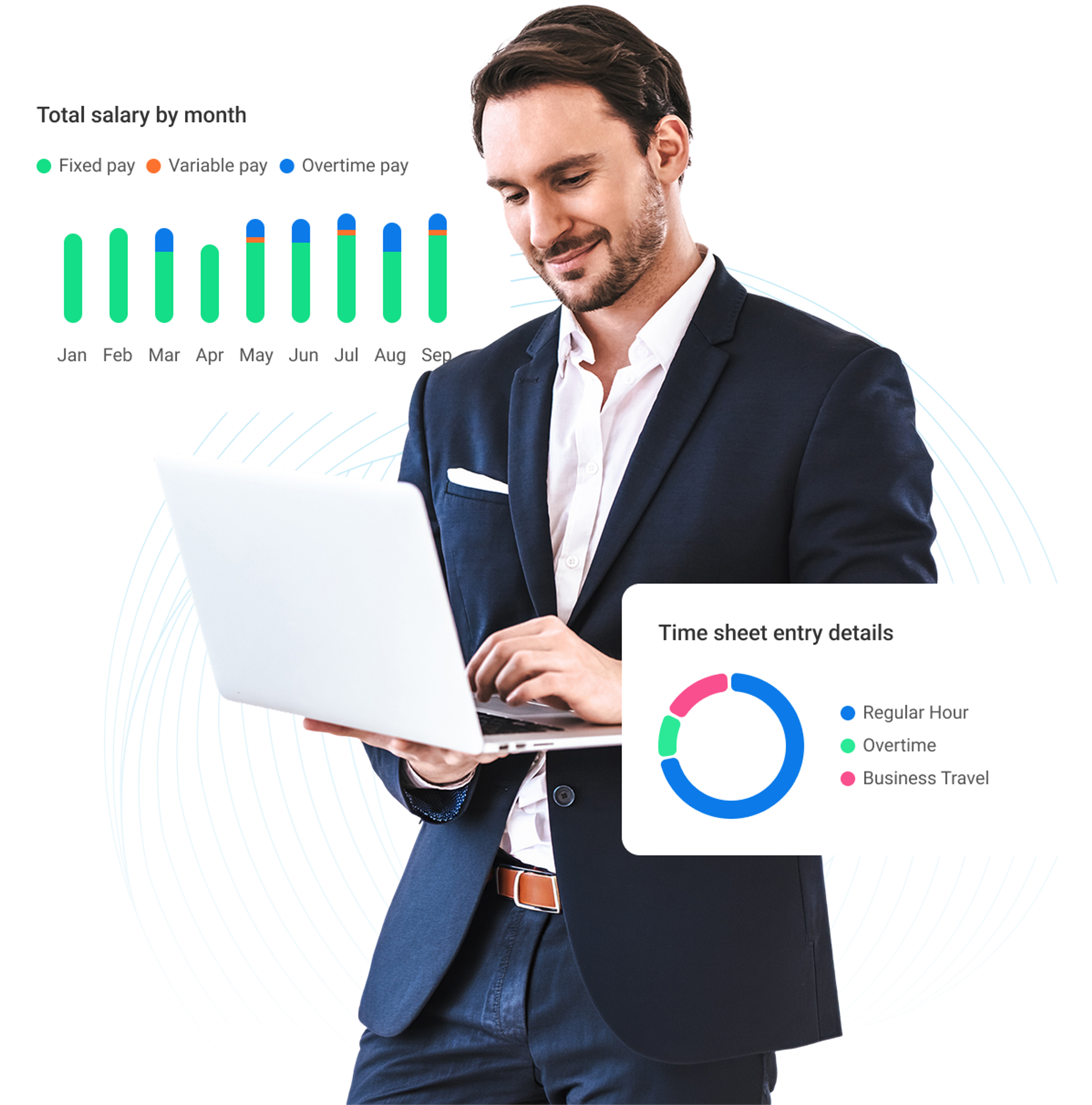 Global payroll and HR services