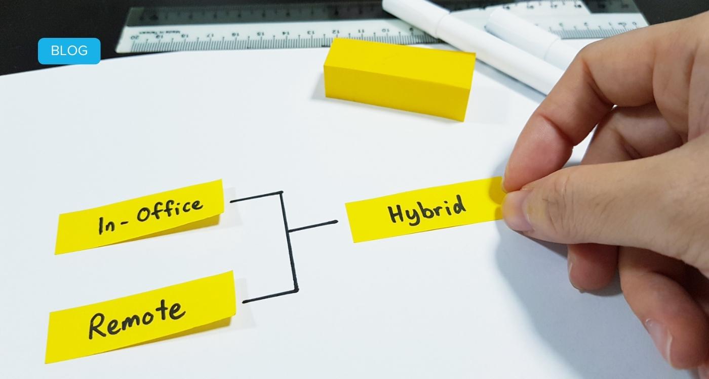 Hand ordnet Sticky Notes zu In-Office, Remote und Hybrid – Symbolbild für das hybride Arbeitsmodell
