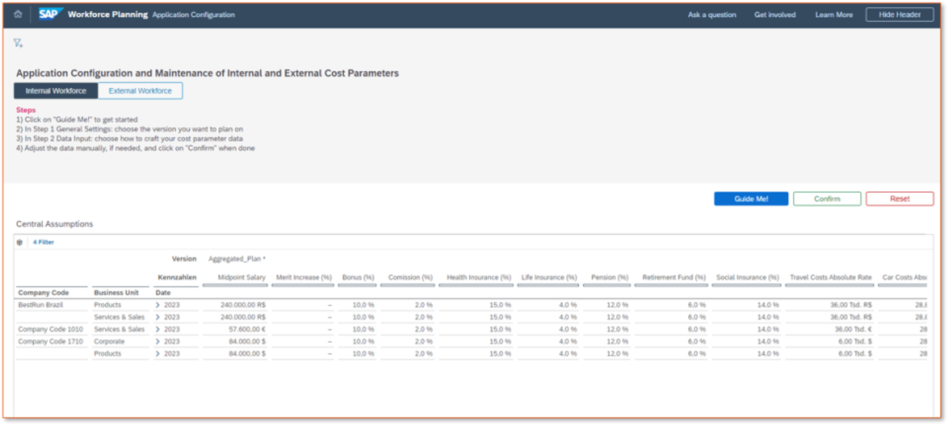 Definition von Planungsprämissen für interne Mitarbeitende