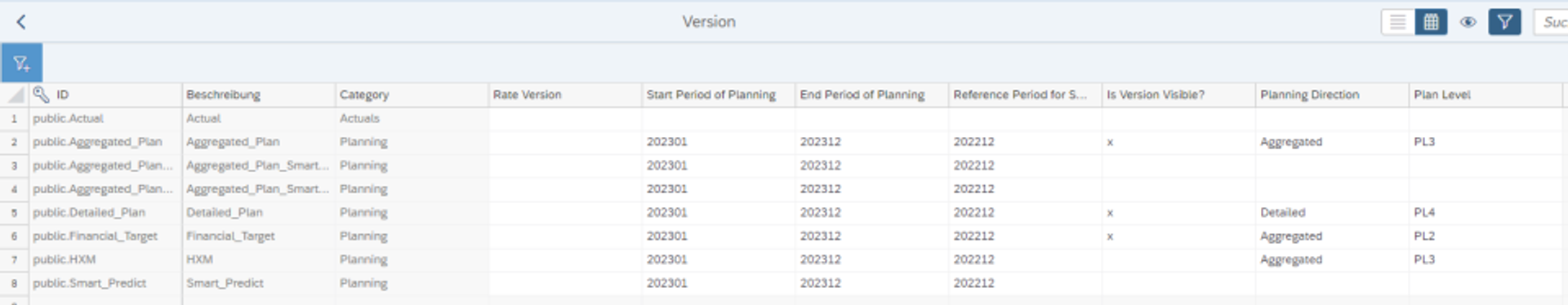 Kernparameter zur Definition des Planungshorizontes und der Referenzperiode