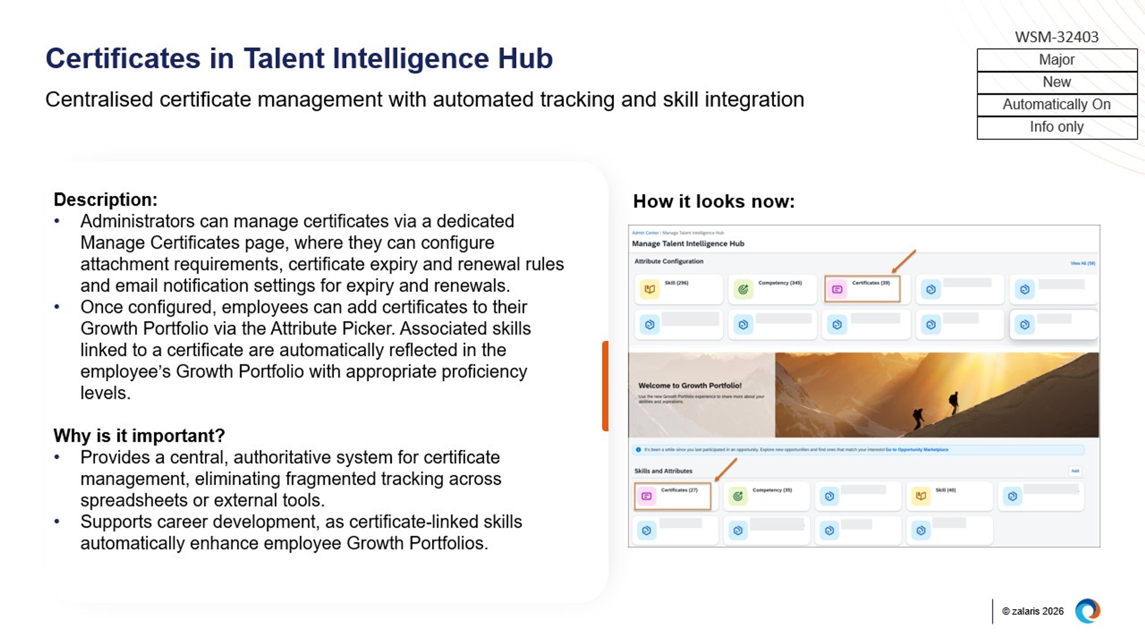 Certificates in Talent Intelligence Hub