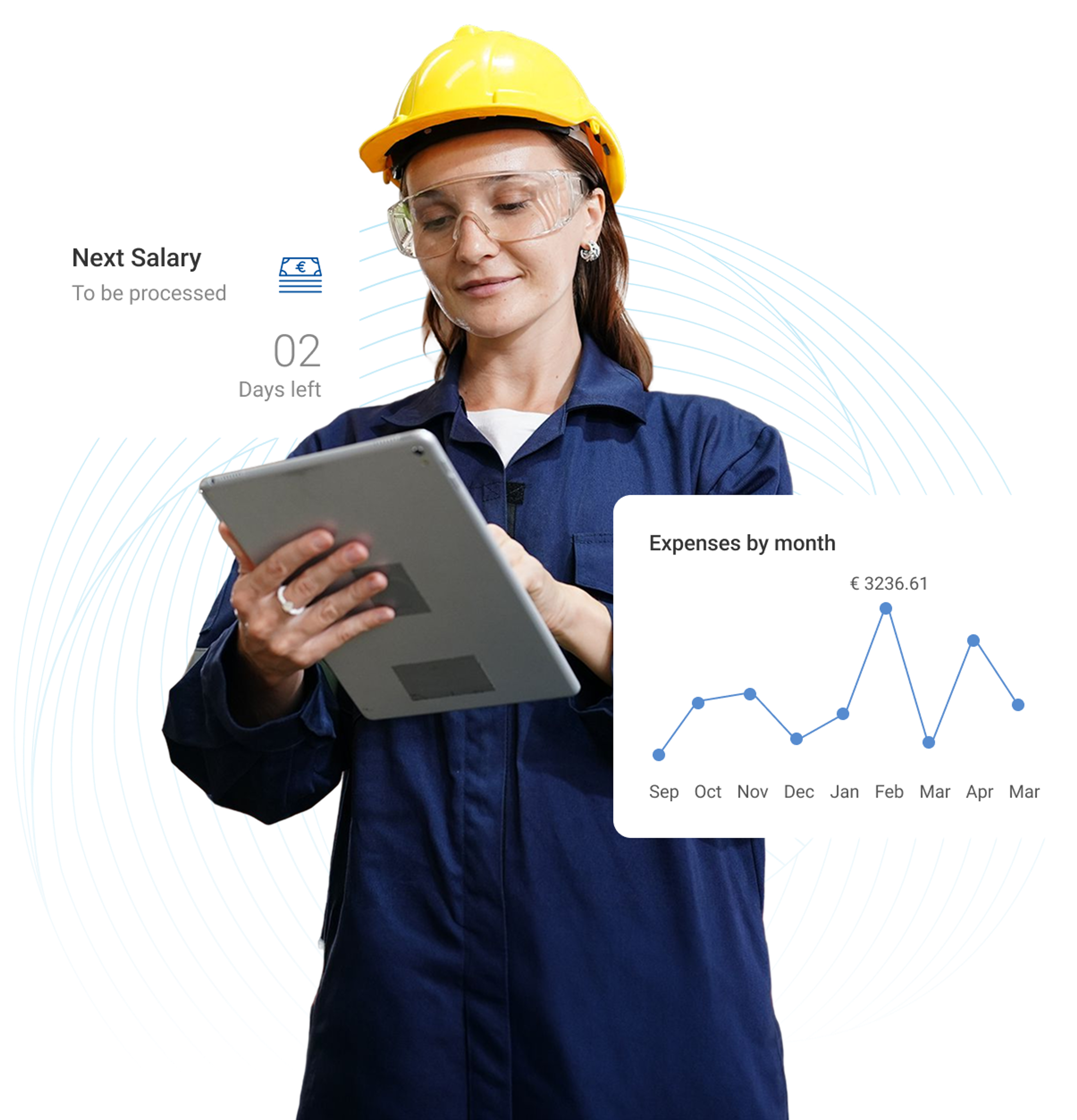 Managed payroll and Hr and Solutions