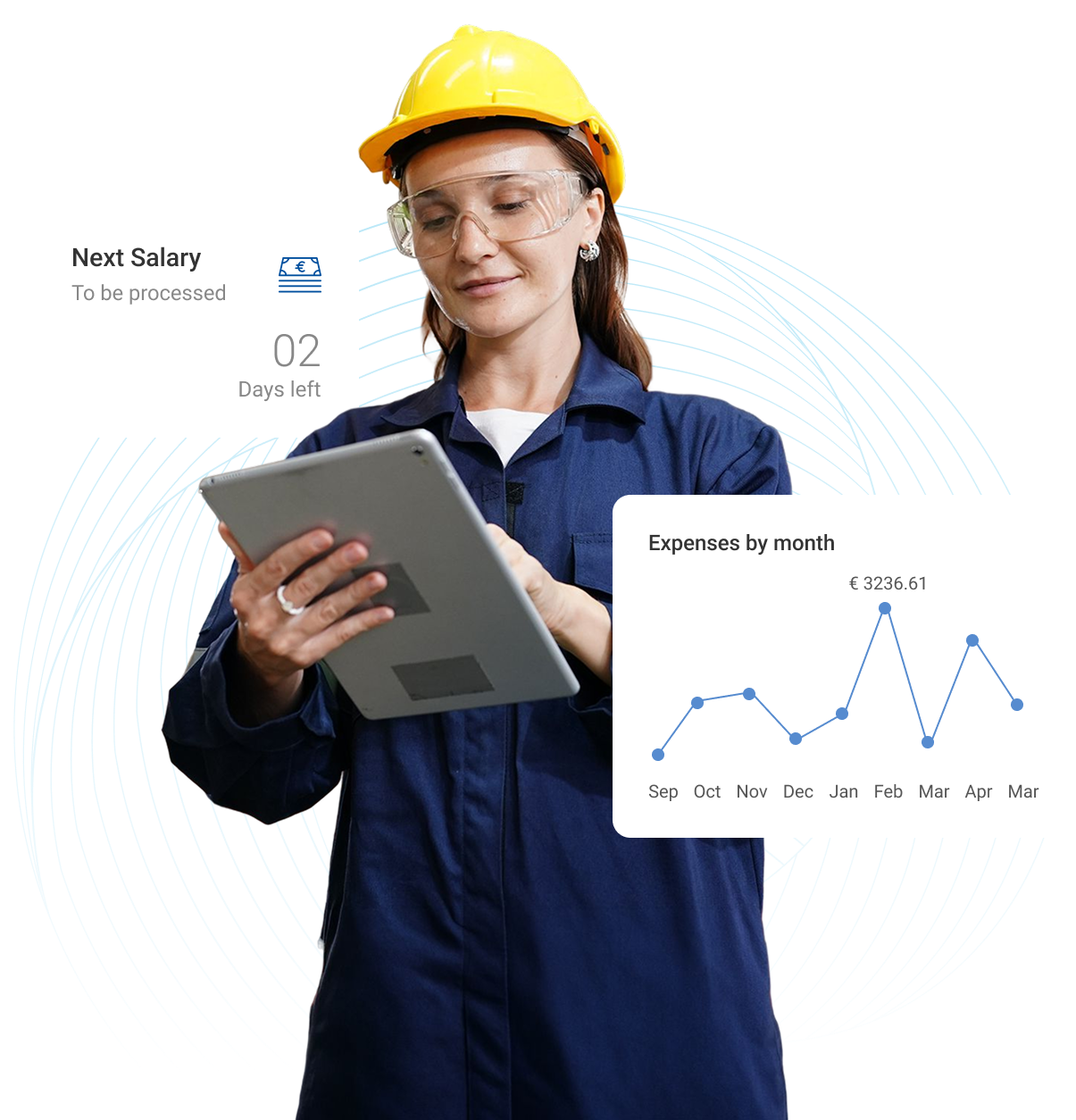 Managed payroll and Hr and Solutions