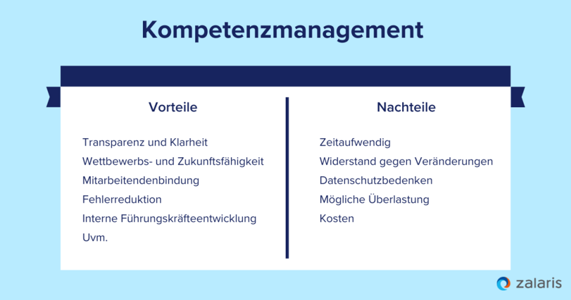 Vor- und Nachteile Kompetenzmanagement 