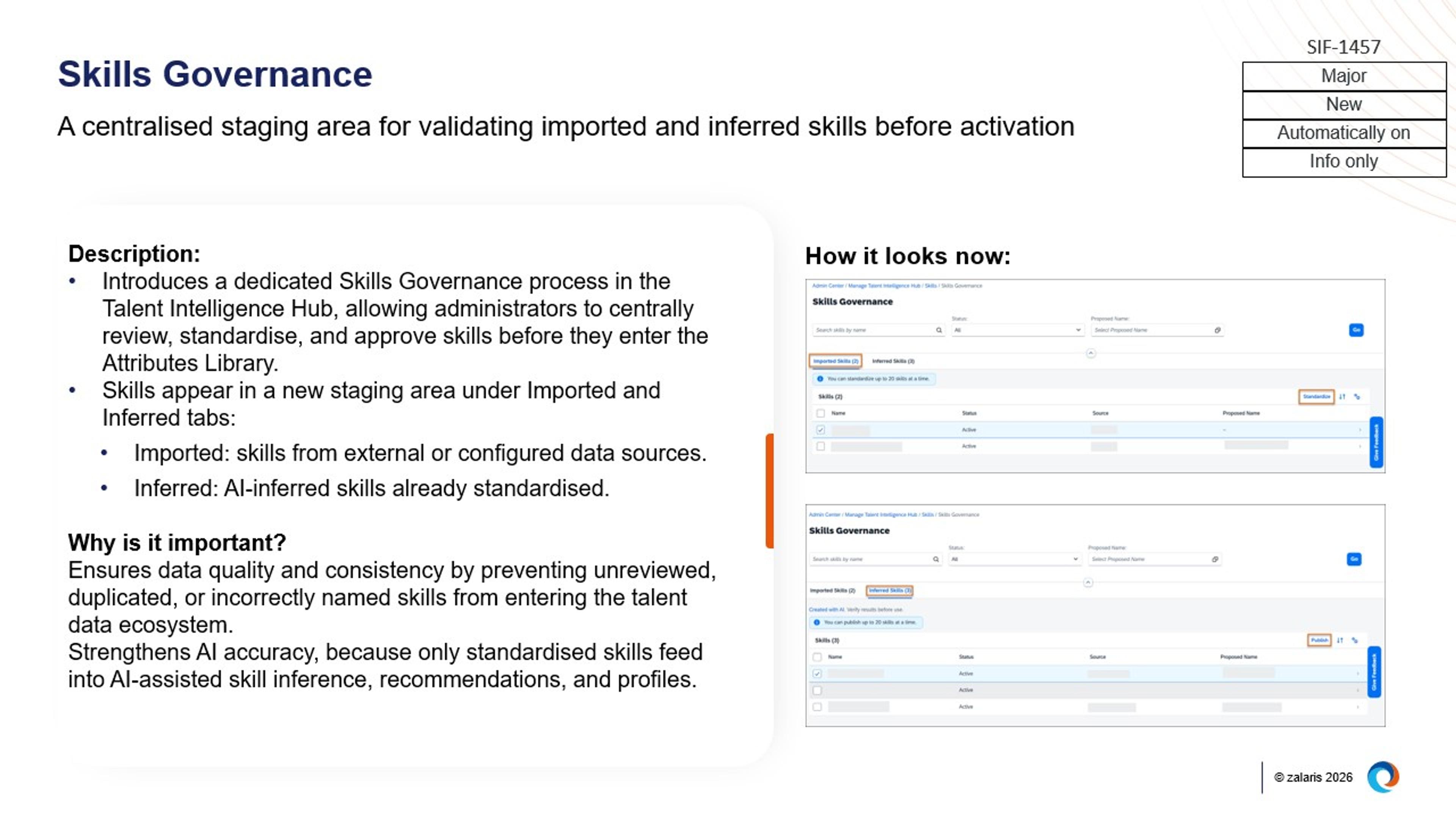 Skills Governance