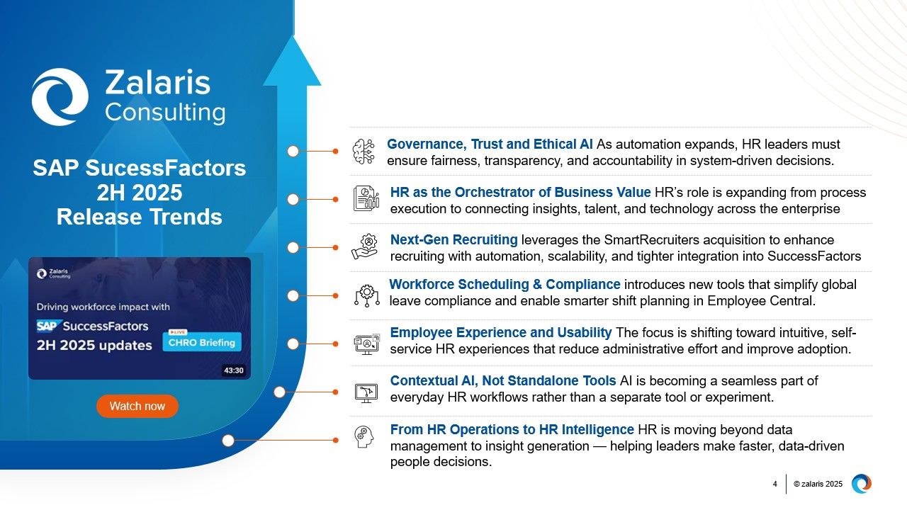 SAP SuccessFactors 2H 2025: Comprehensive eBook for all key