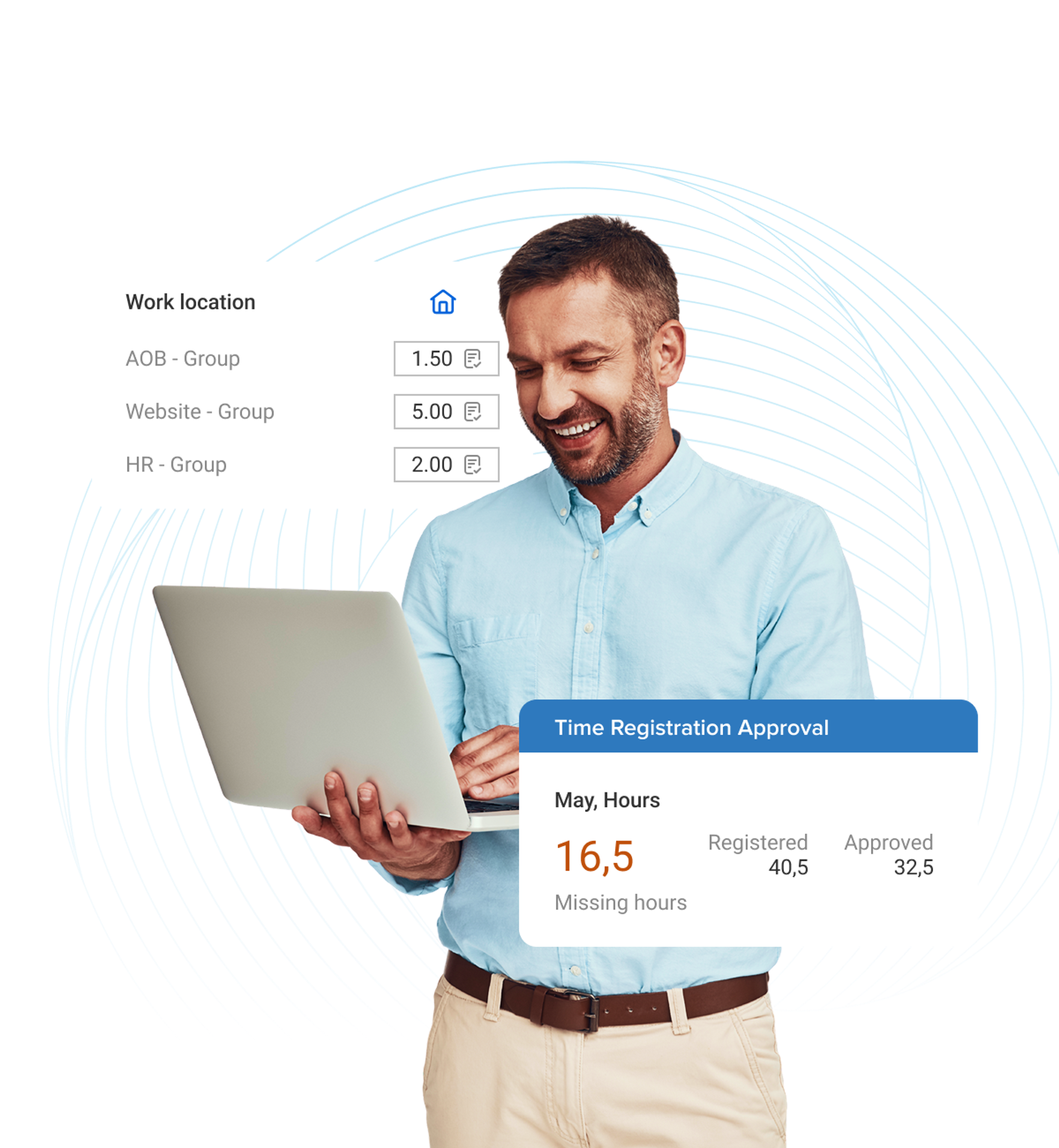SAP Time Management