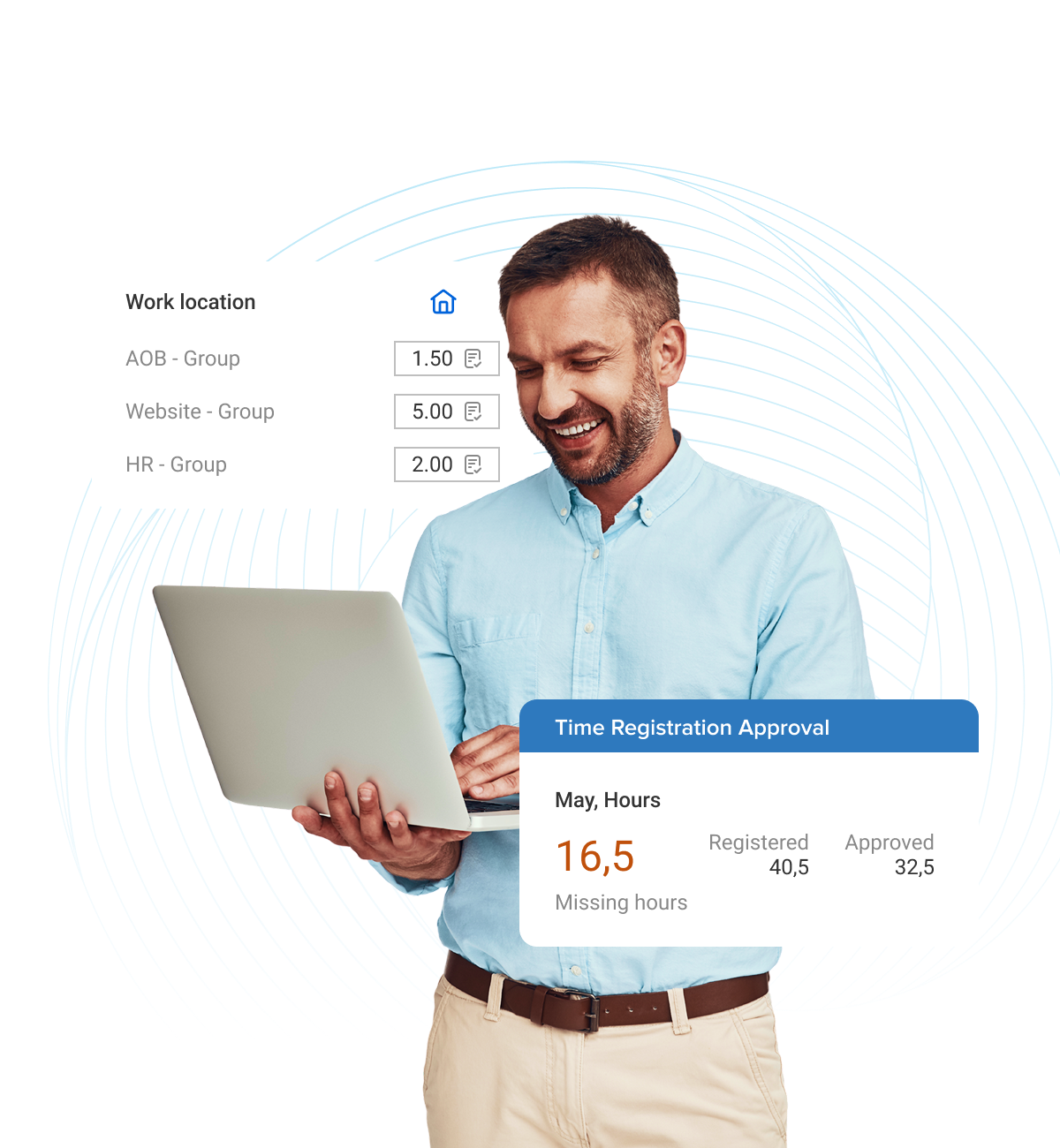 SAP Time Management
