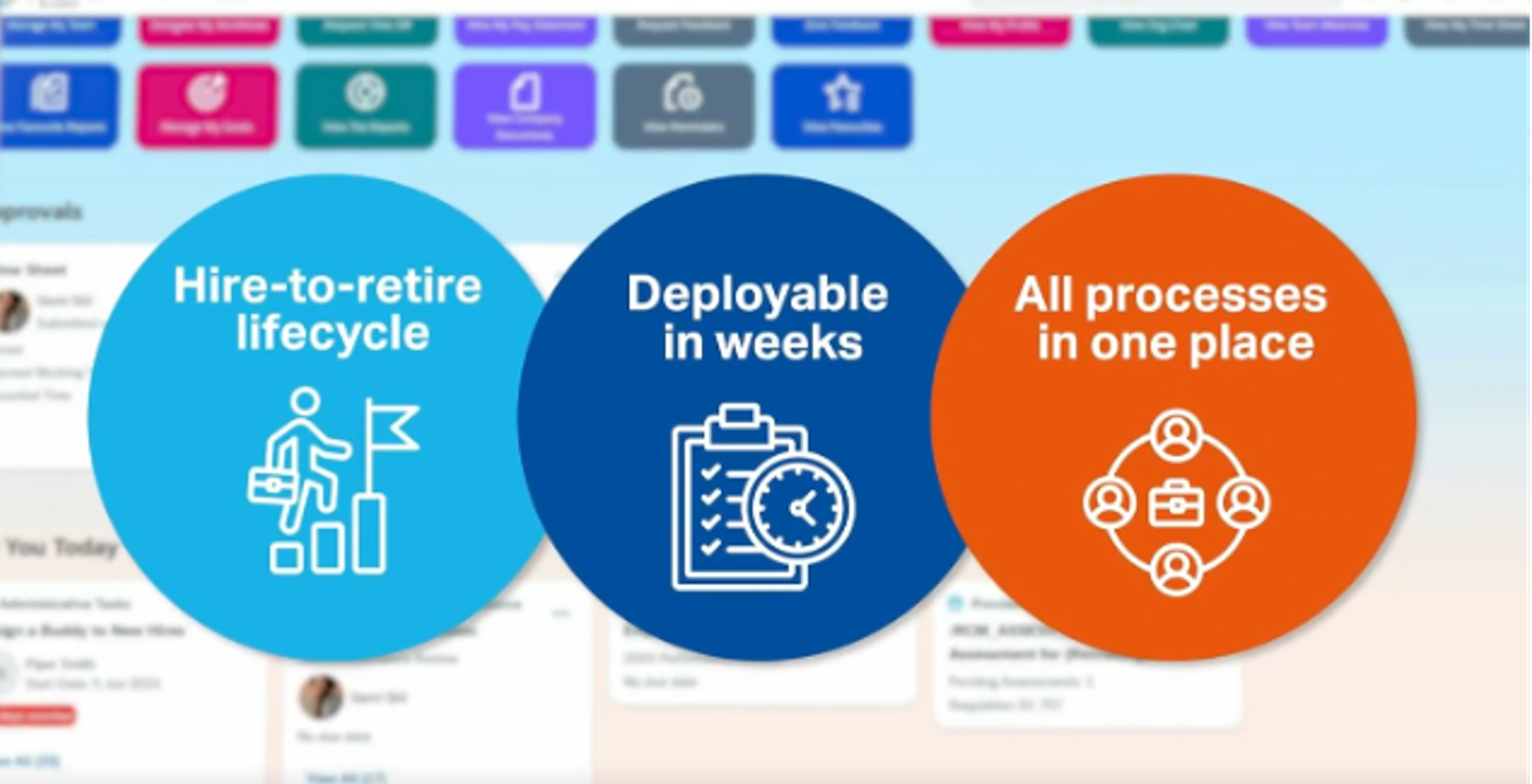 peoplehub od zatrudnienia po emeryturę obraz
