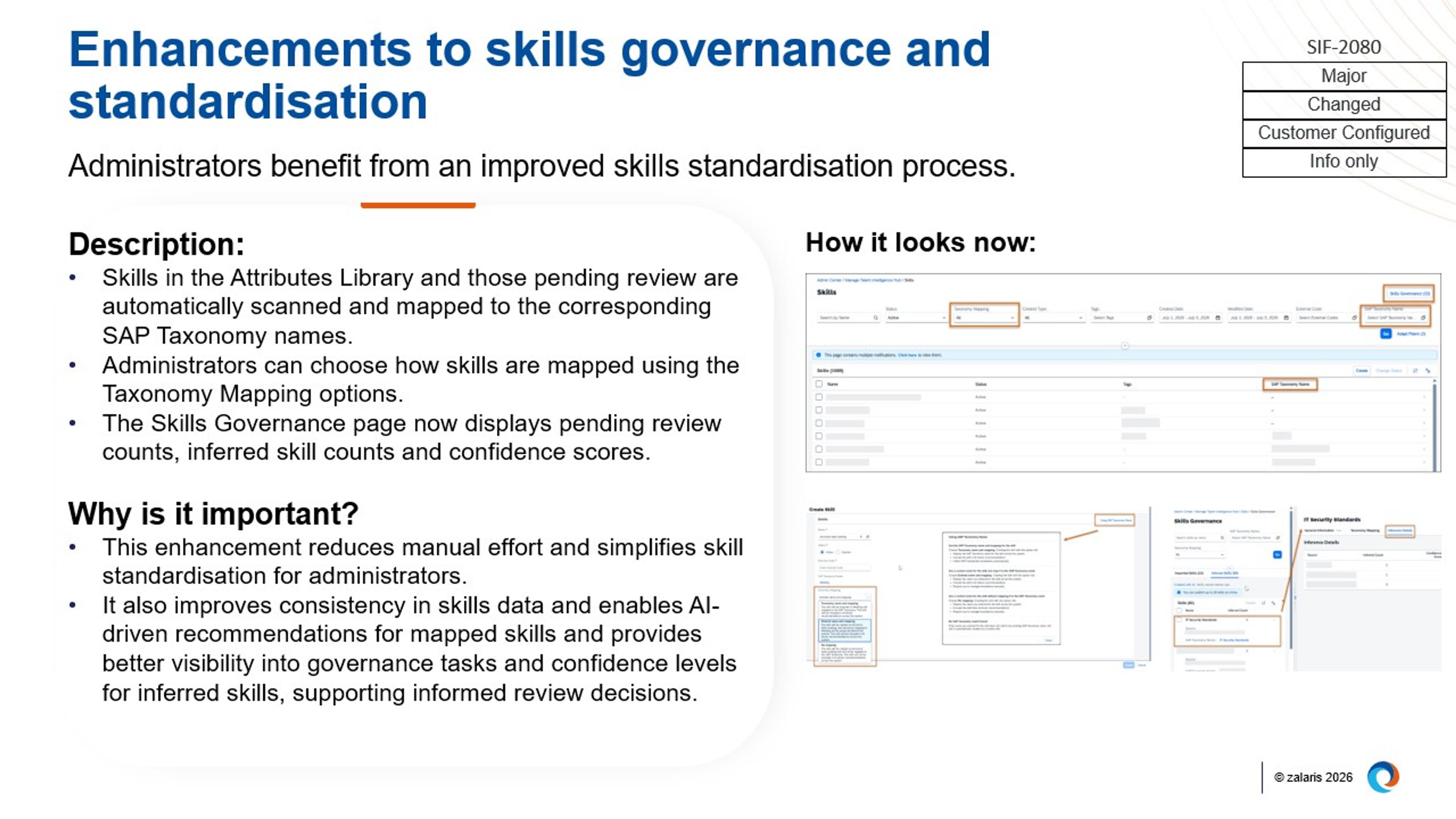 SAP SF Talent Intelligence Hub