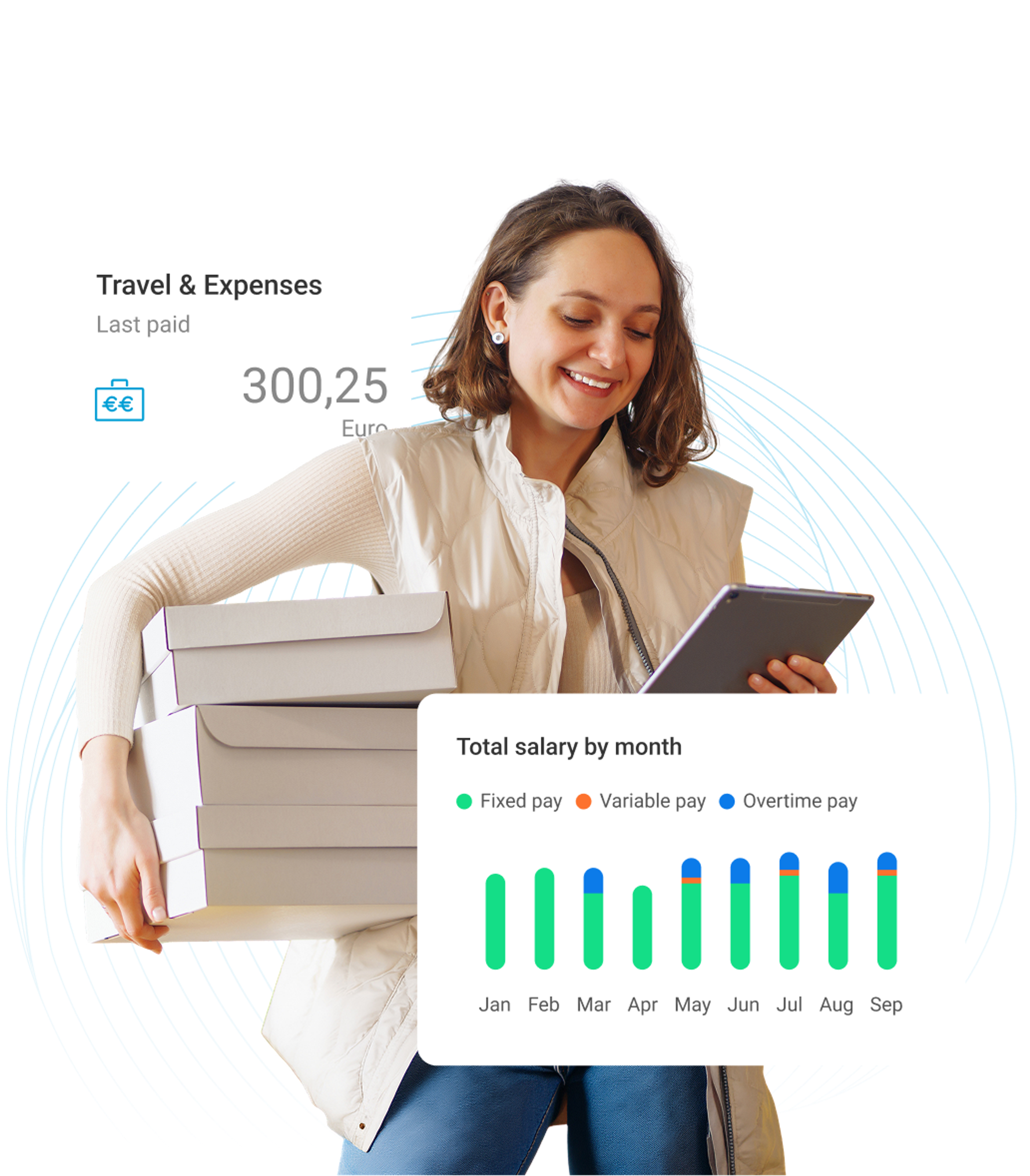 Managed payroll and Hr and Solutions