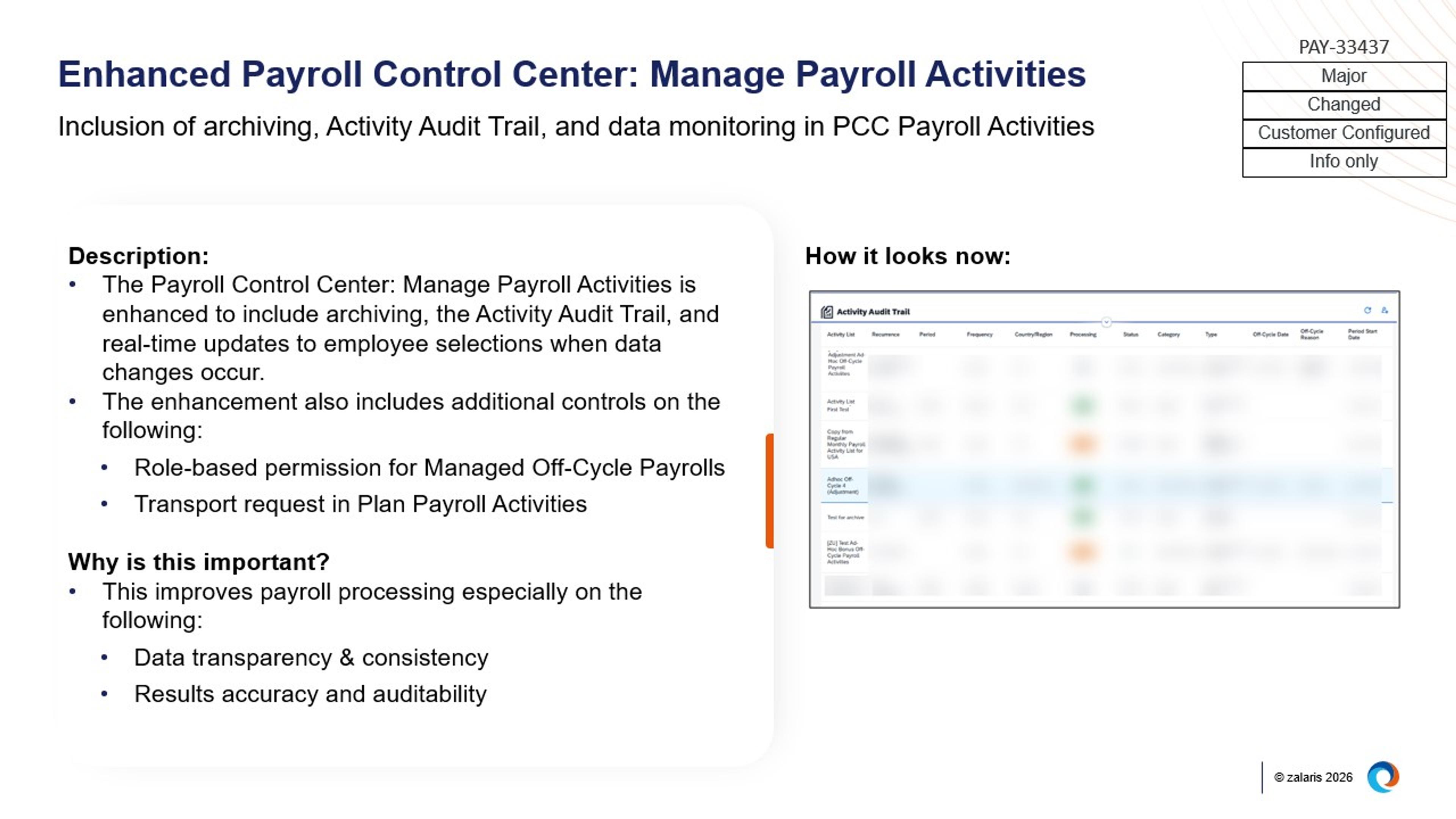 Enhanced Payroll Control Center: Manage Payroll Activities