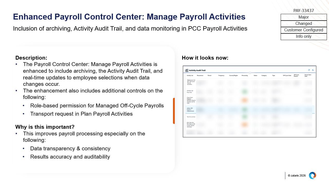 Enhanced Payroll Control Center: Manage Payroll Activities