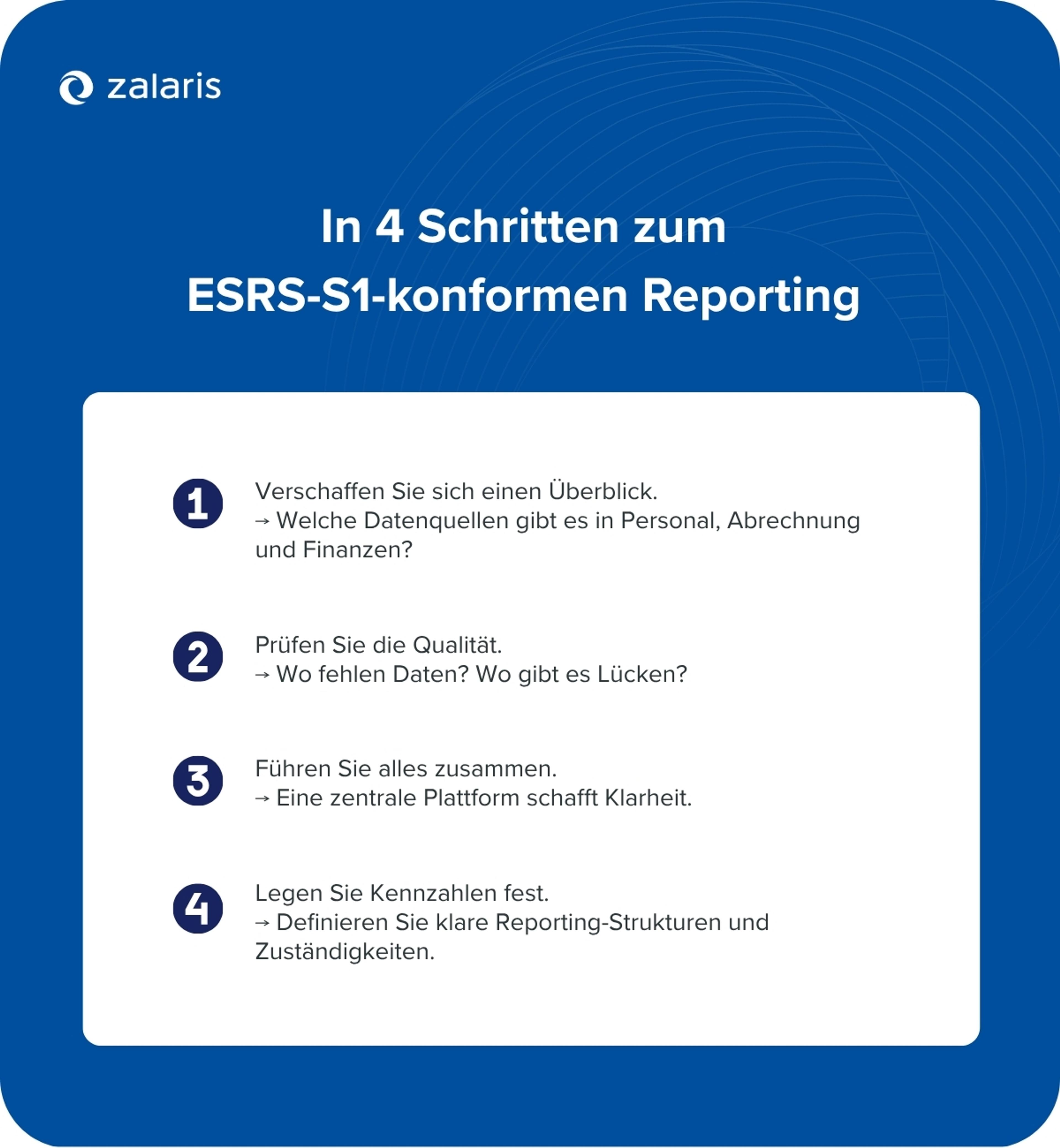 4 Schritte zum ESRS-S1-konformen Reporting