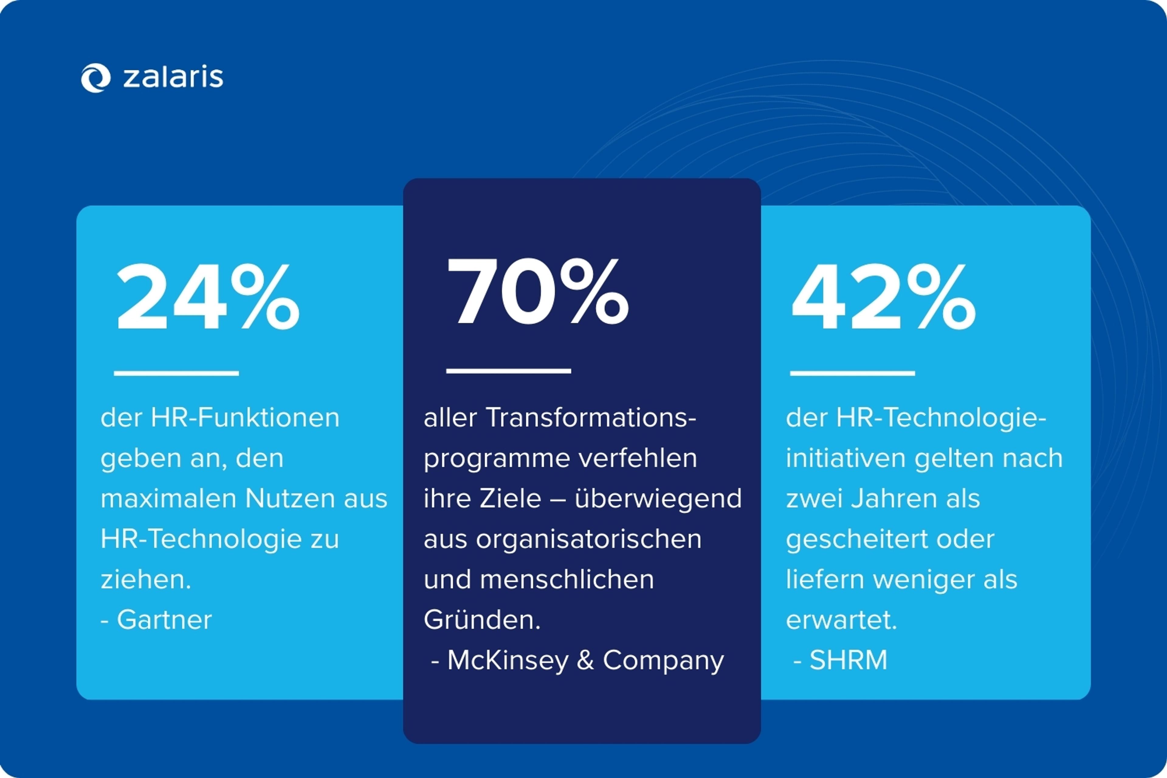 8 mistakes in HR transformation 