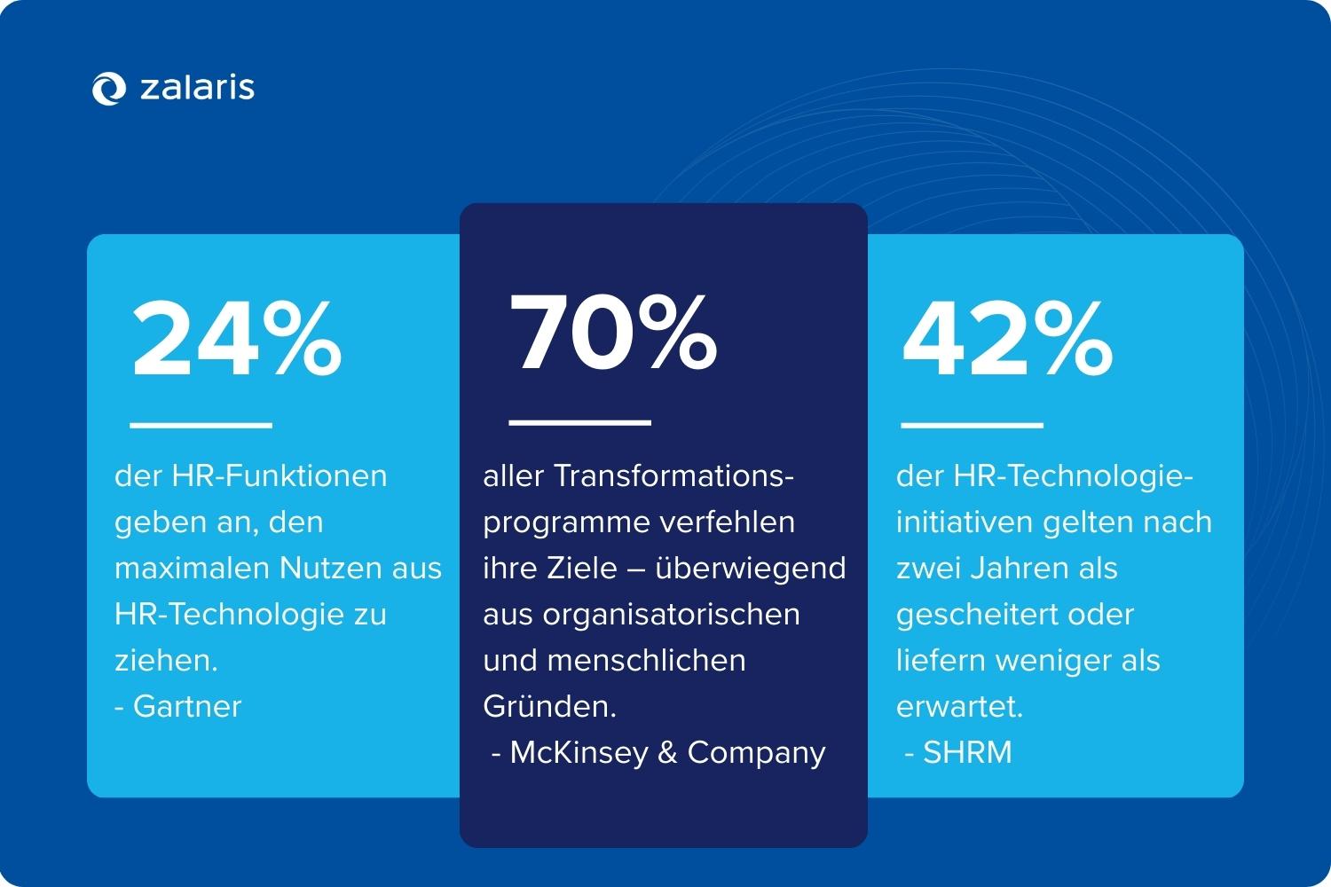 8 mistakes in HR transformation