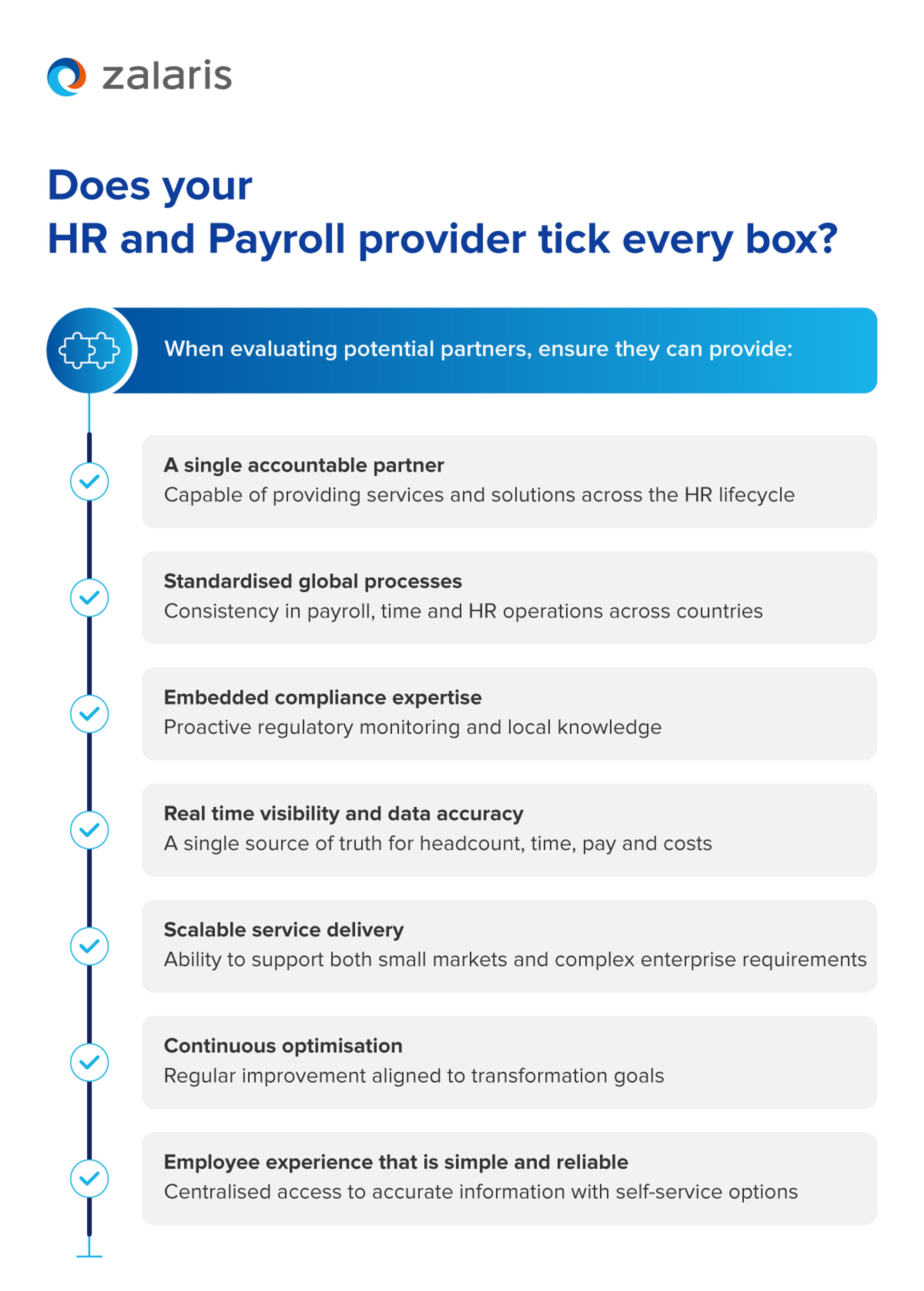 Unifying HR and Payroll: The case for one partner and zero fragmentation