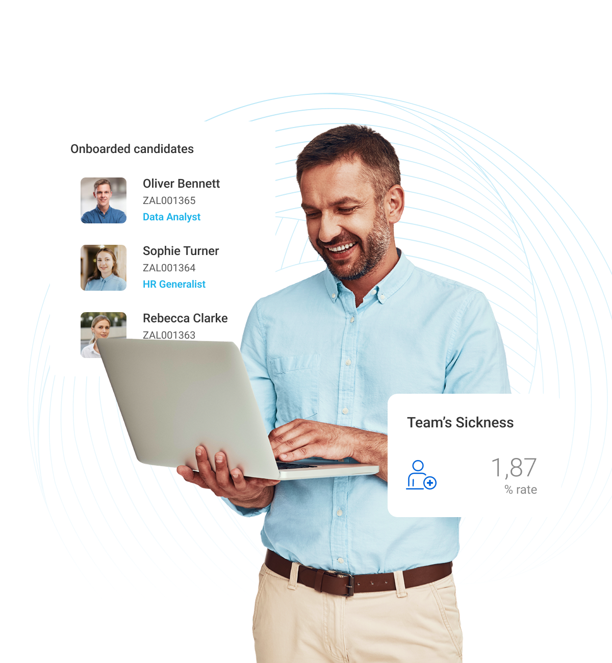 Comprehensive outsourcing