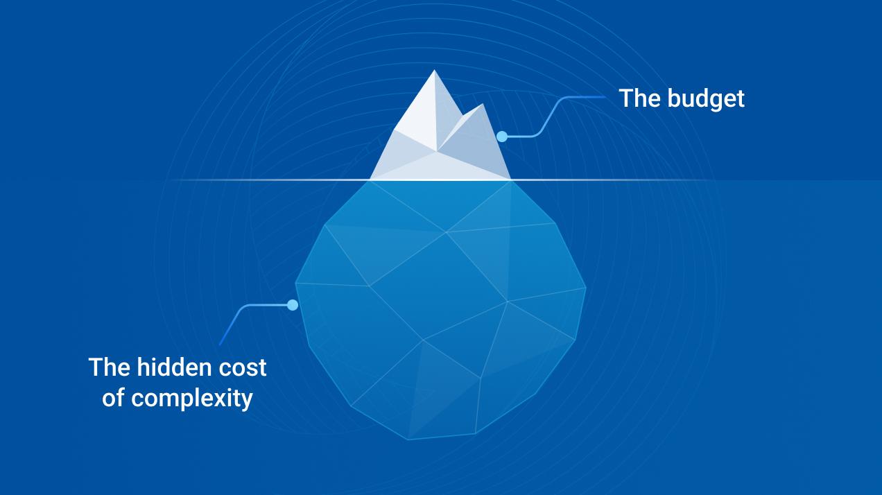 Why cost can be the catalyst for payroll transformation