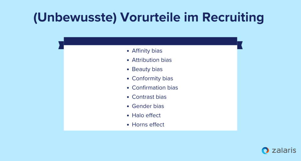 Bias und Unconscious Bias