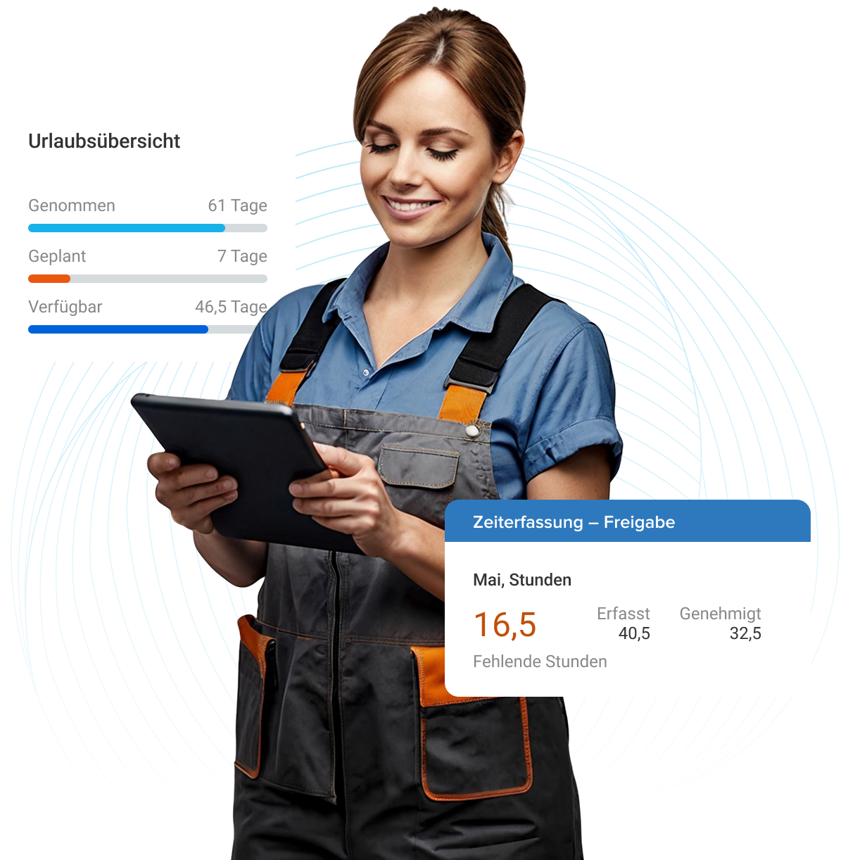 Managed payroll and Hr and Solutions