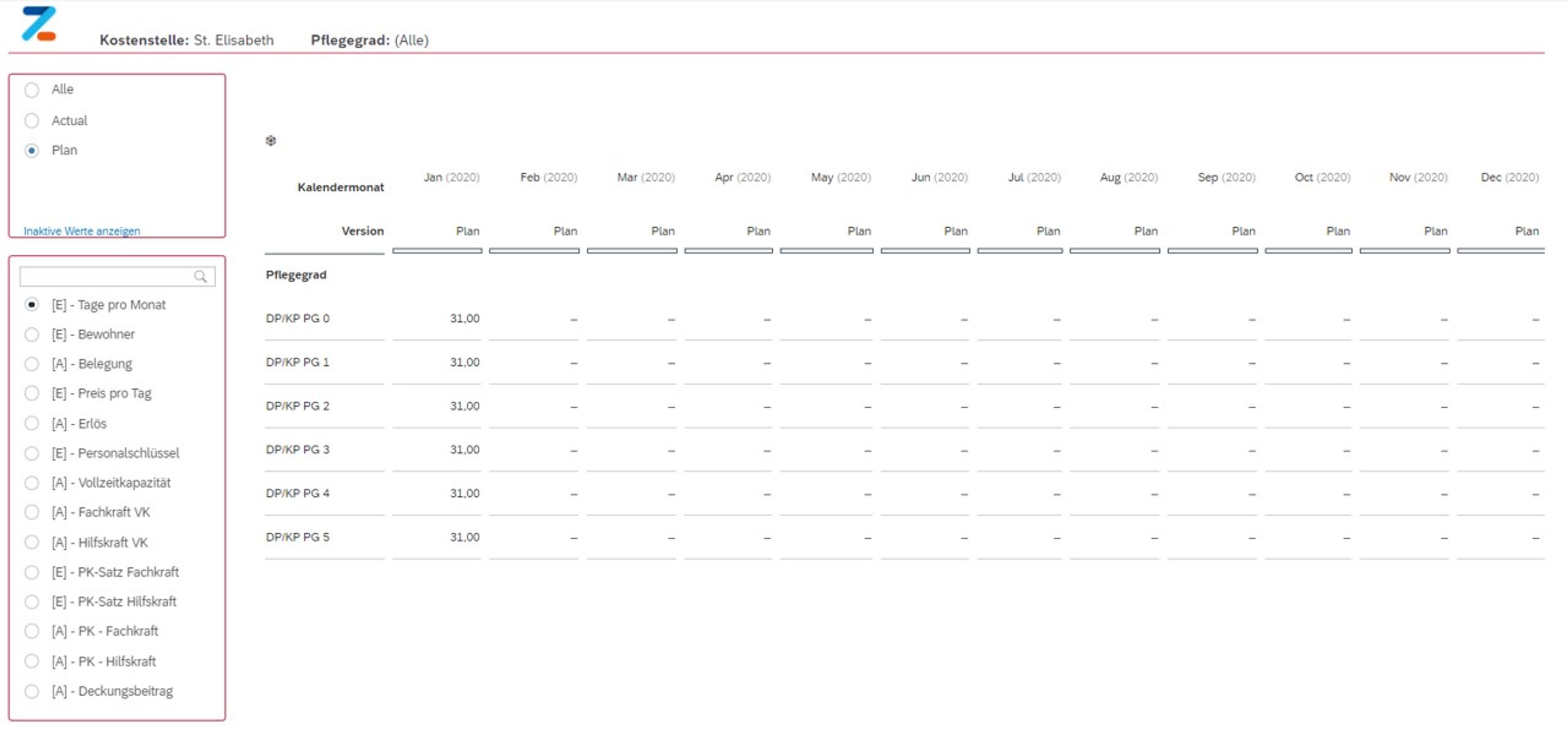 Planbare Datengrundlage